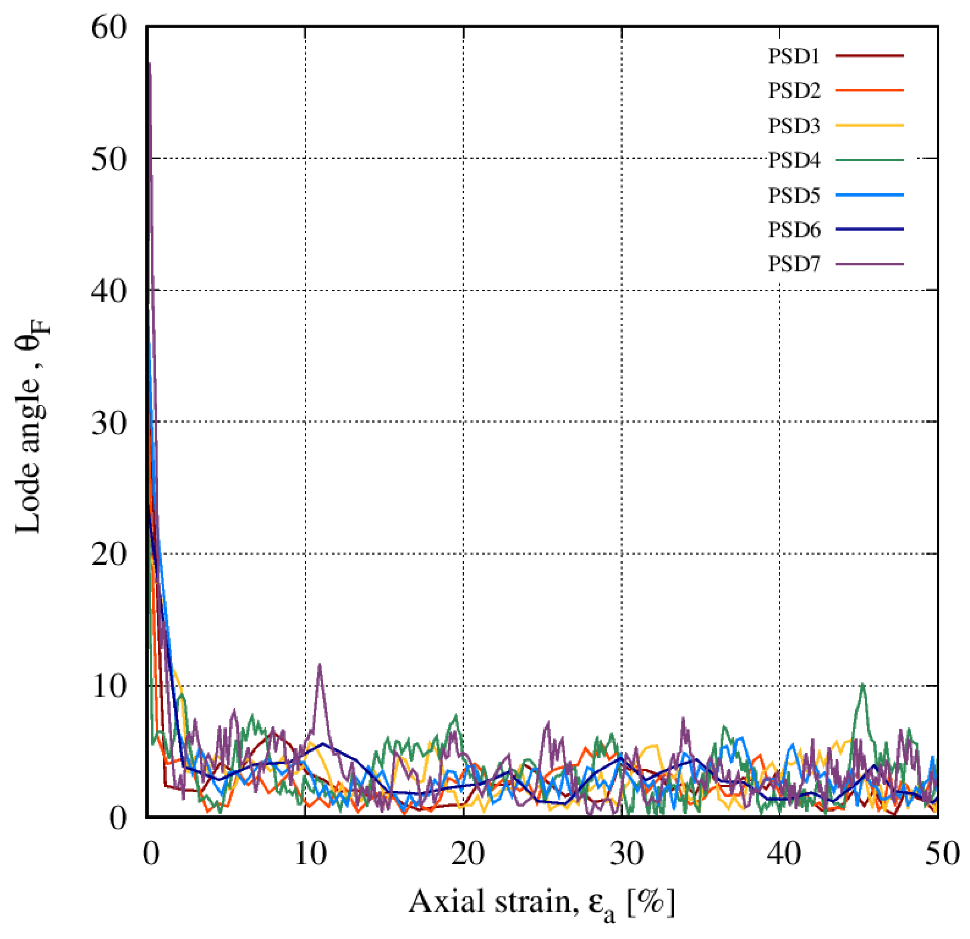Fractalfract 09 00026 g009