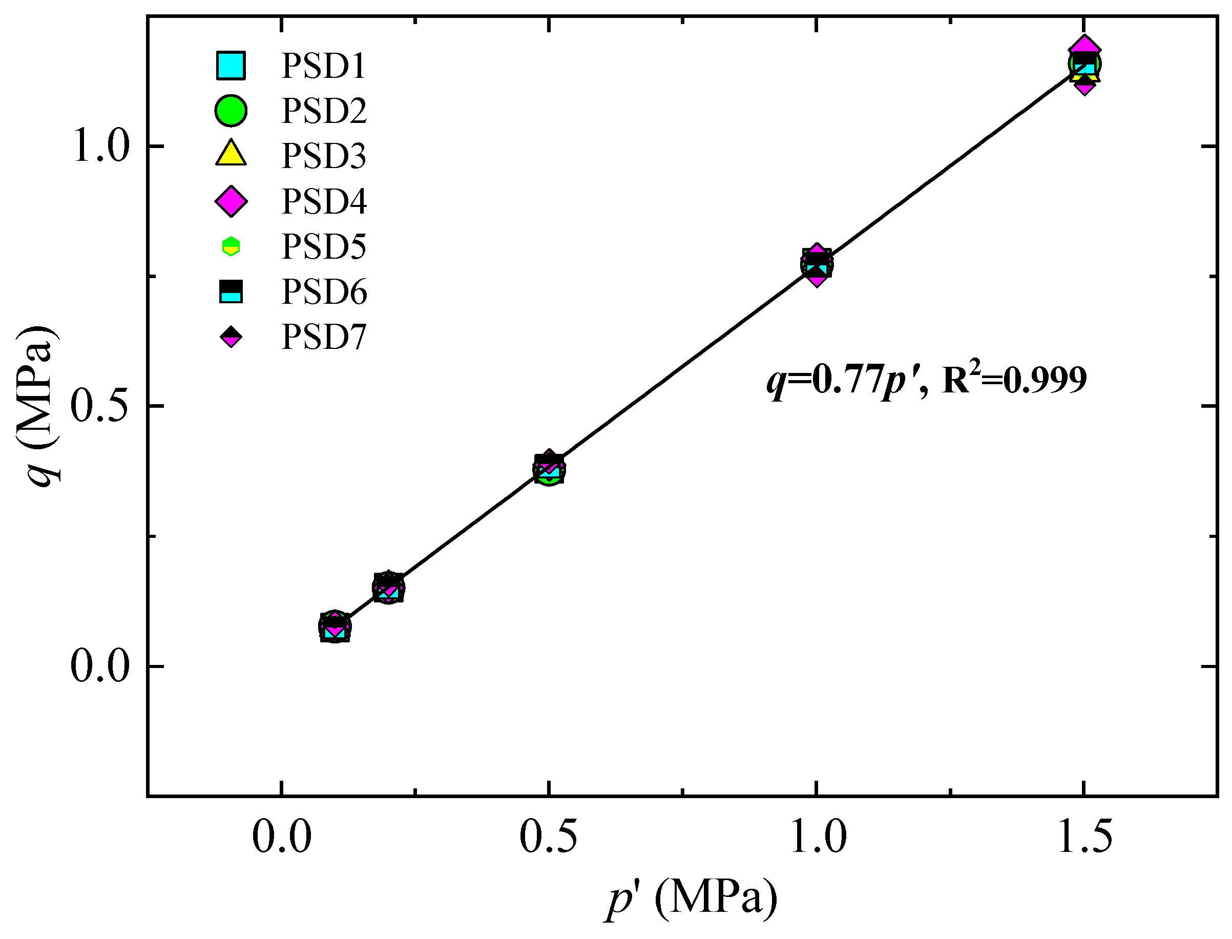 Fractalfract 09 00026 g010