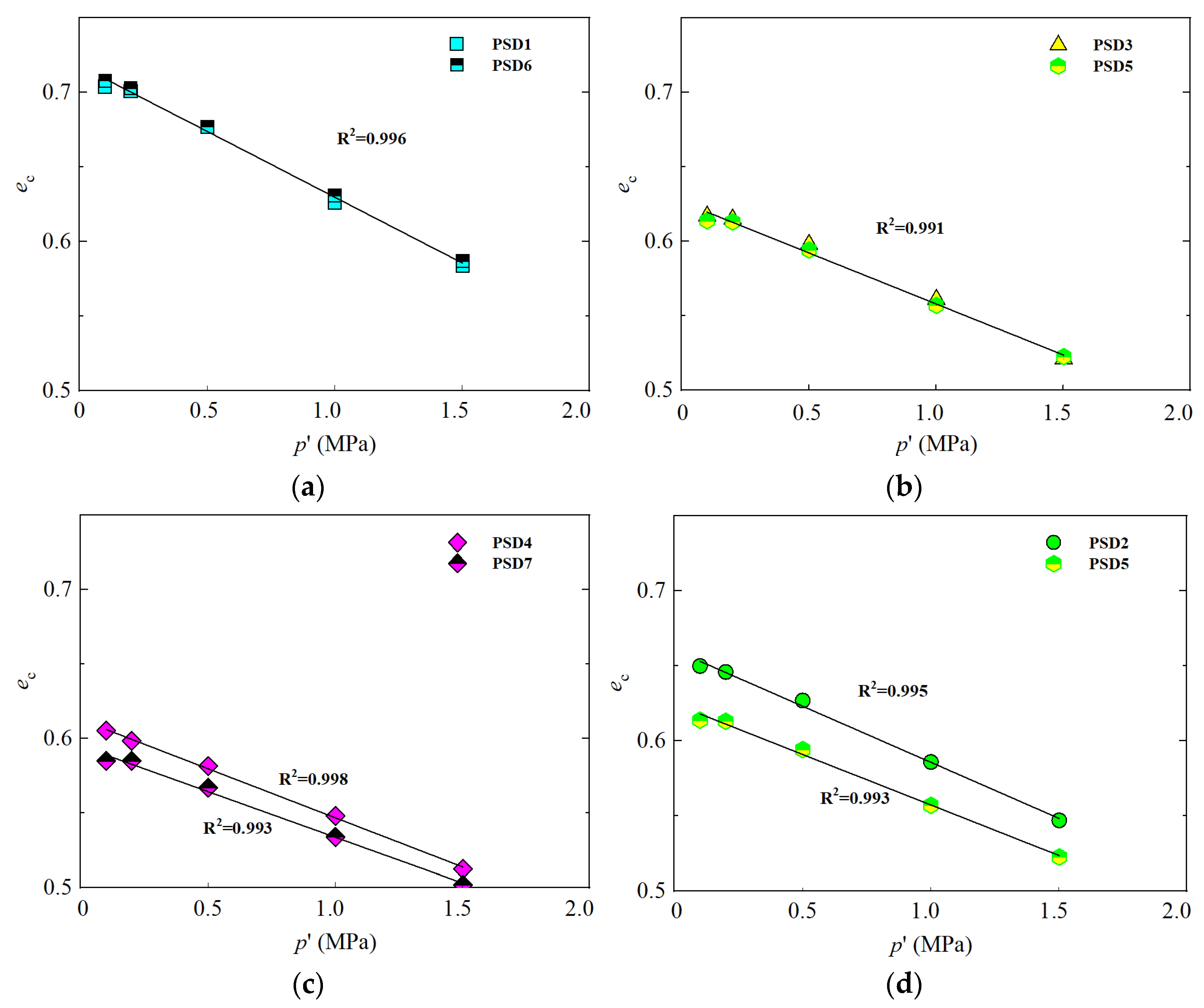 Fractalfract 09 00026 g012