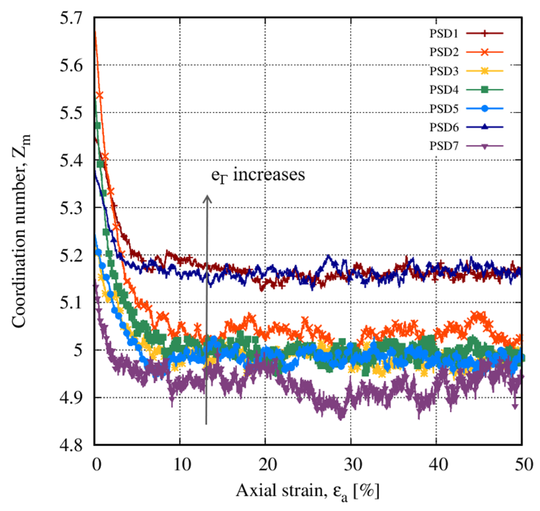 Fractalfract 09 00026 g013
