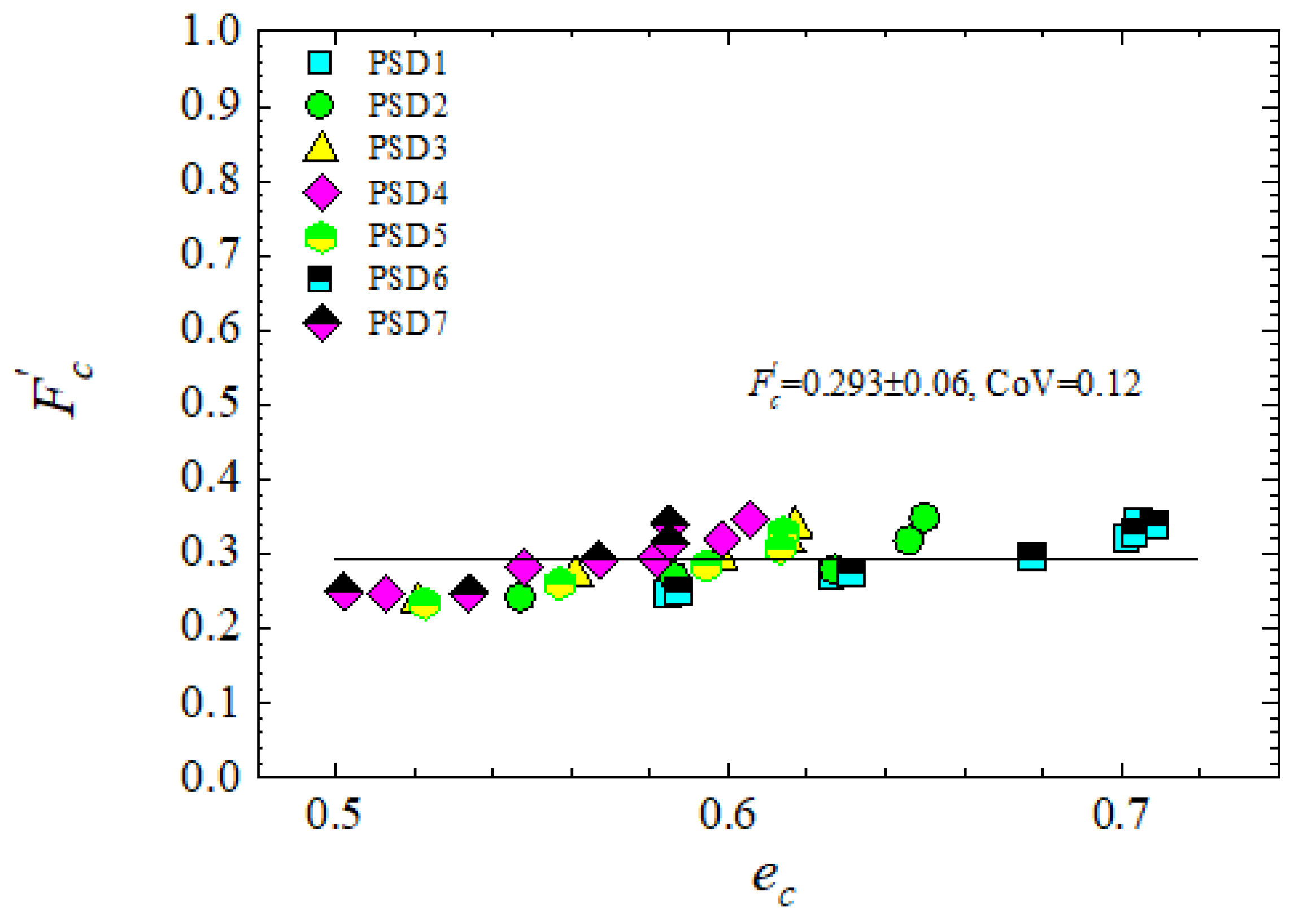 Fractalfract 09 00026 g014