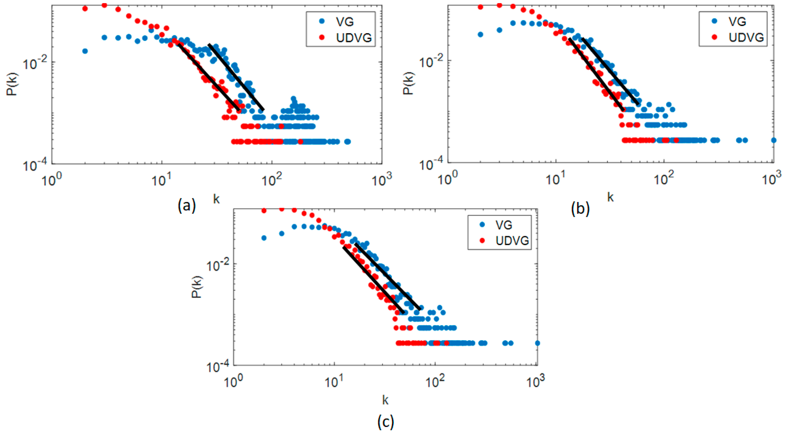 Fractalfract 09 00027 g003 Fractalfract 09 00027 g003
