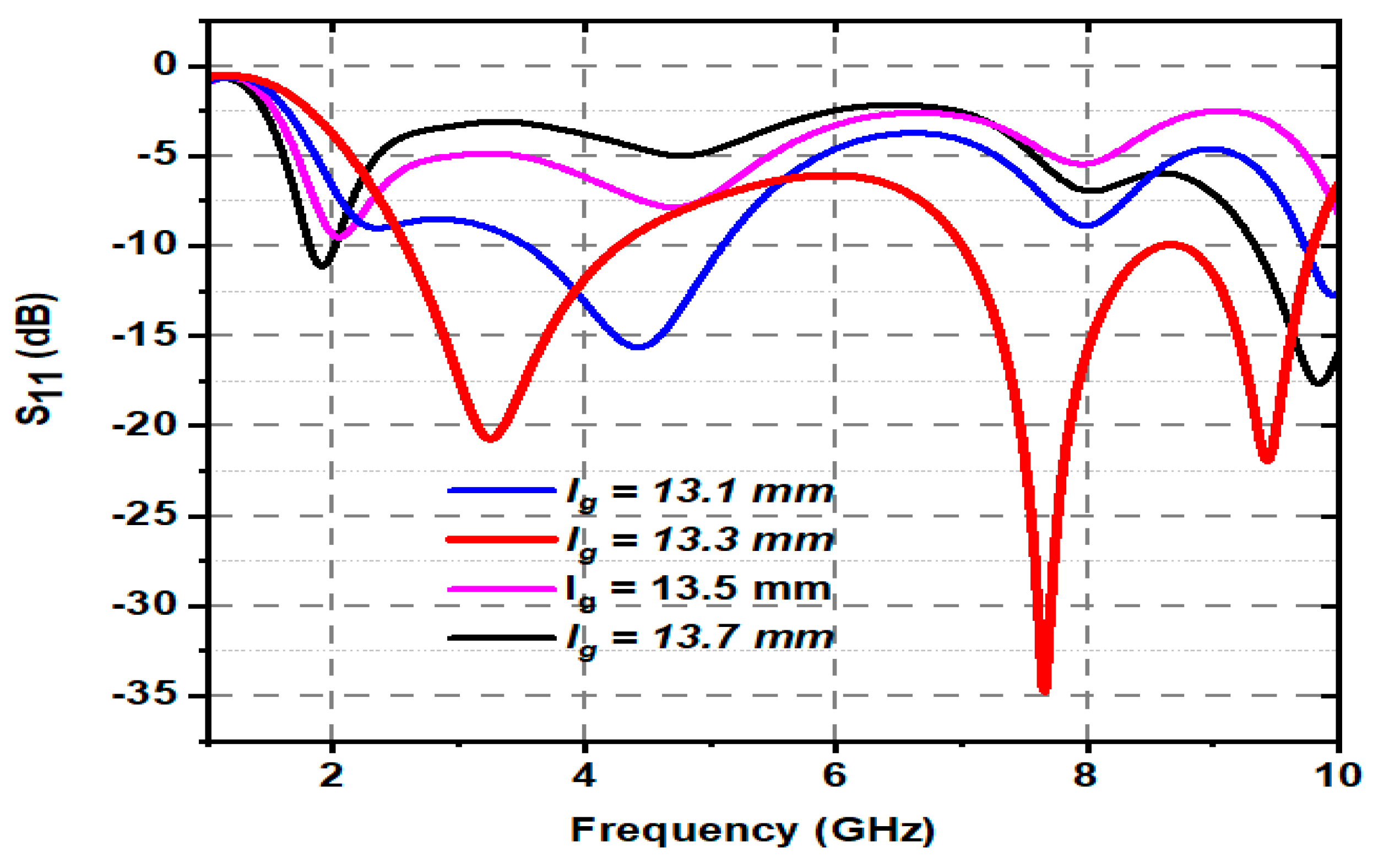 Fractalfract 09 00029 g010