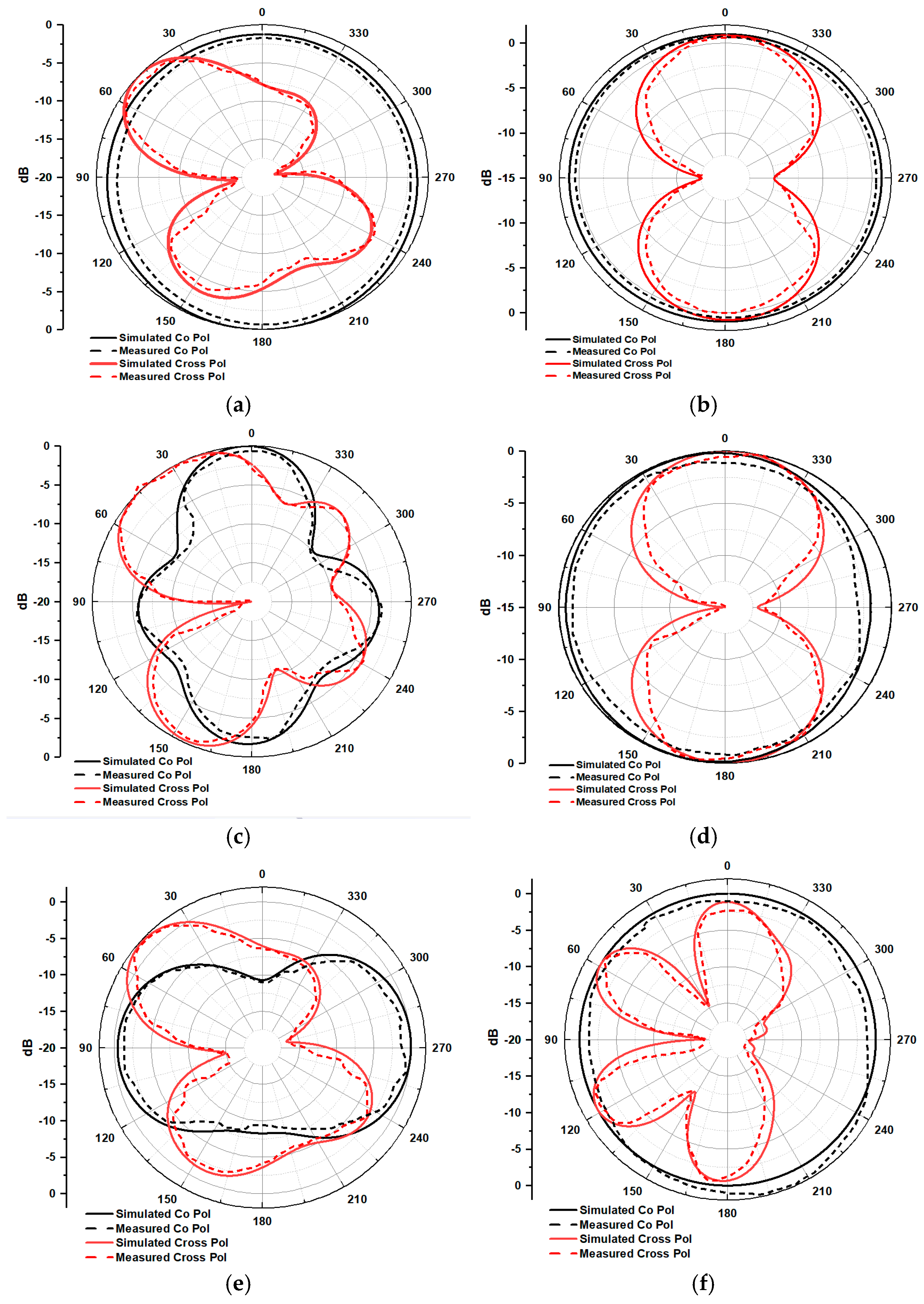 Fractalfract 09 00029 g018