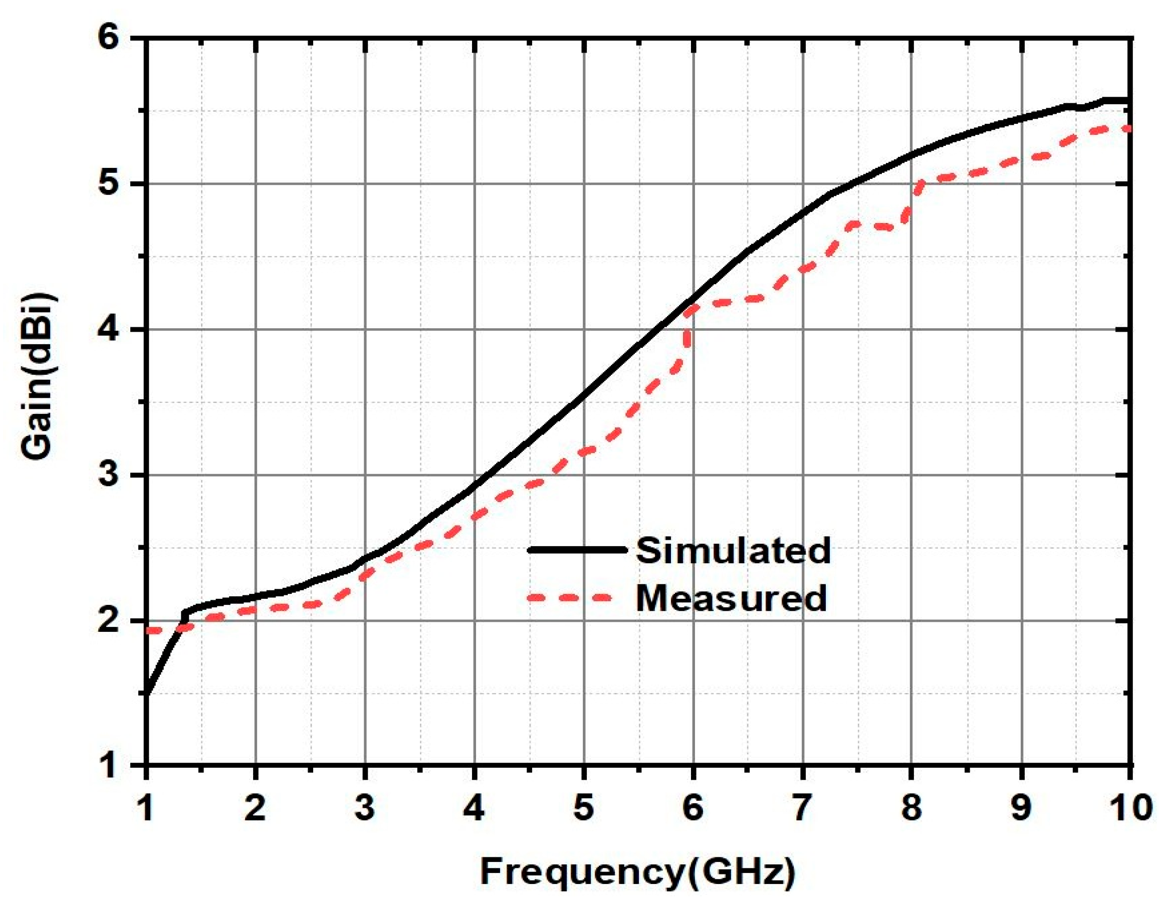 Fractalfract 09 00029 g019