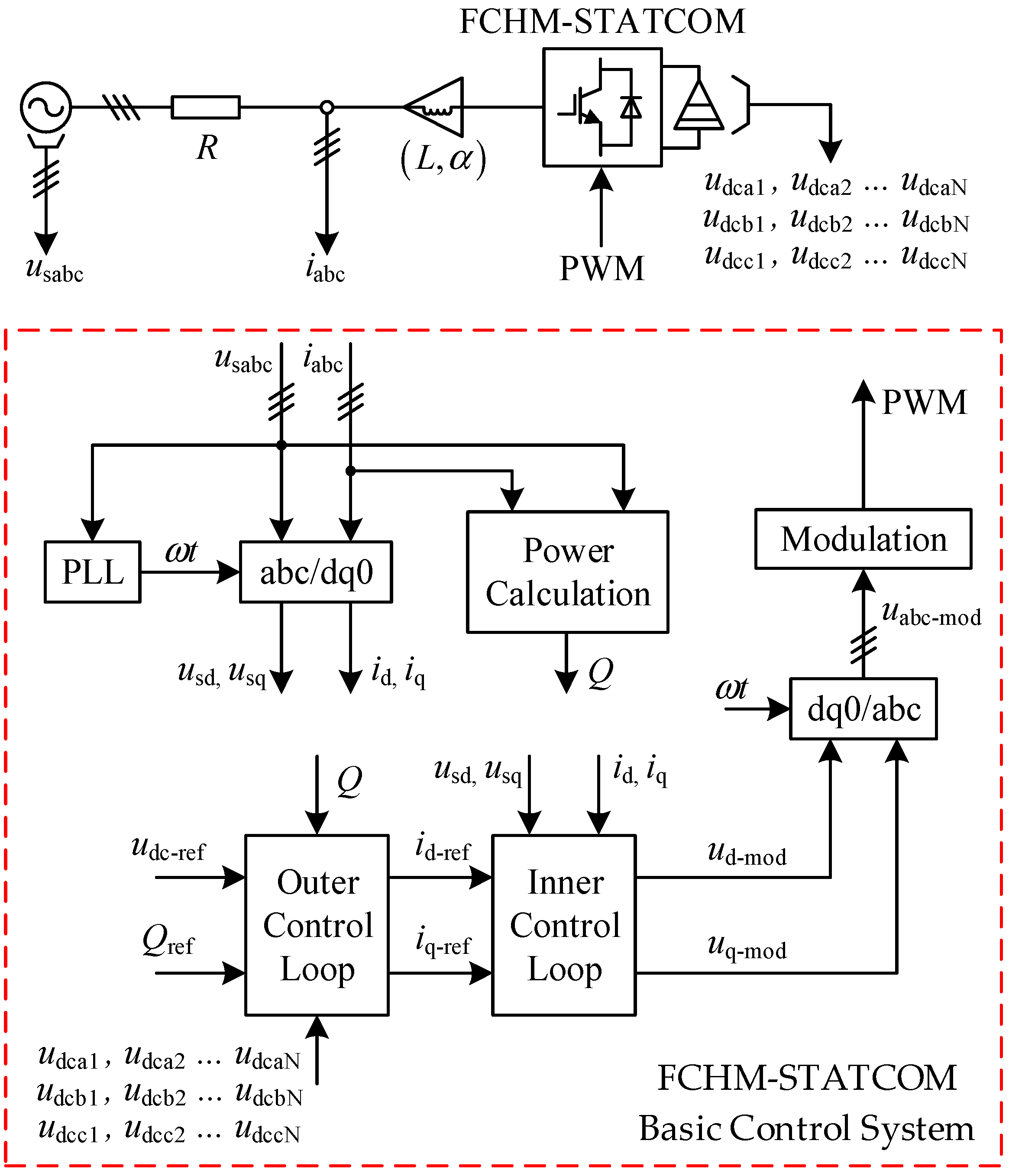 Fractalfract 09 00030 g002