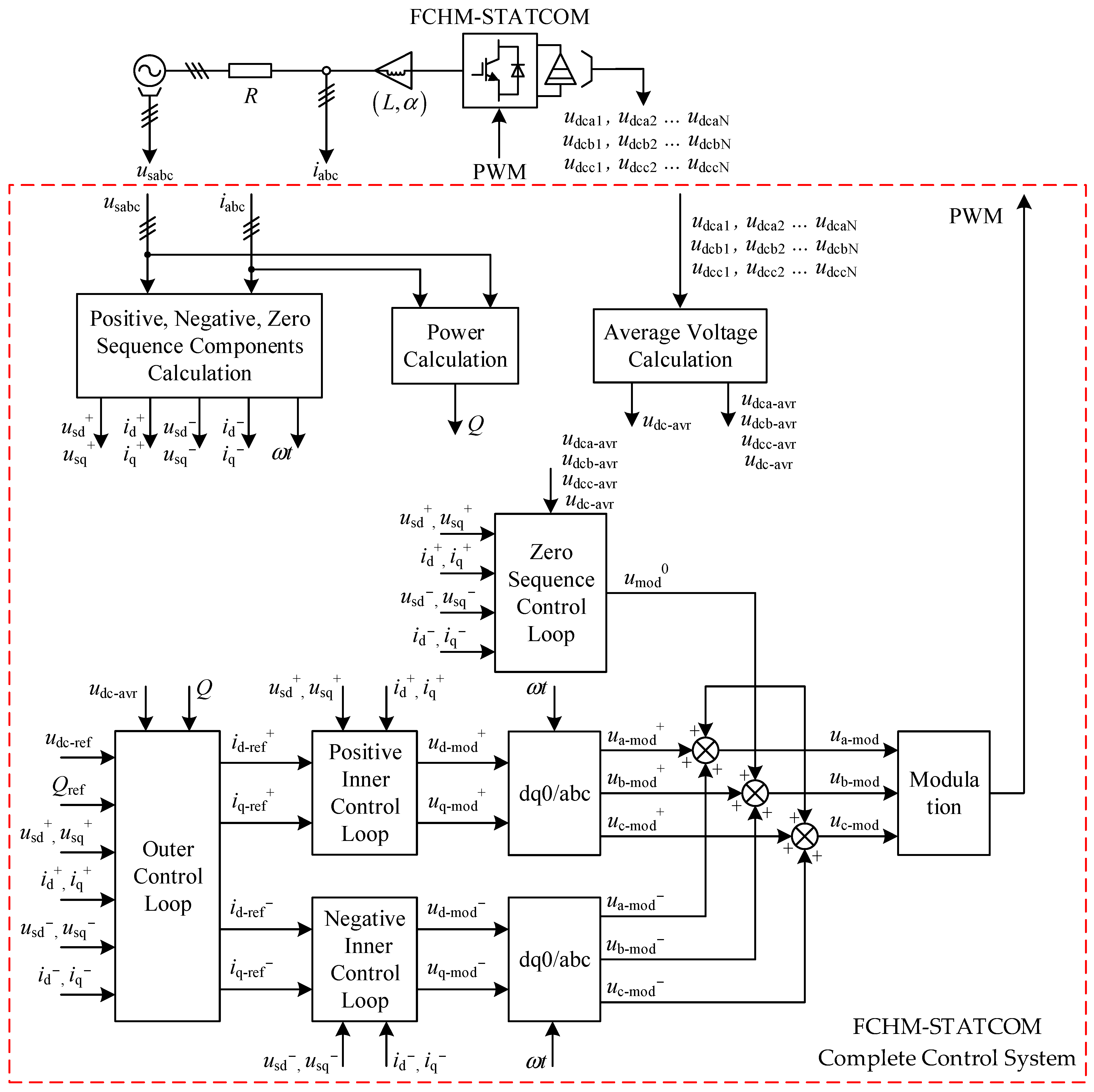 Fractalfract 09 00030 g006