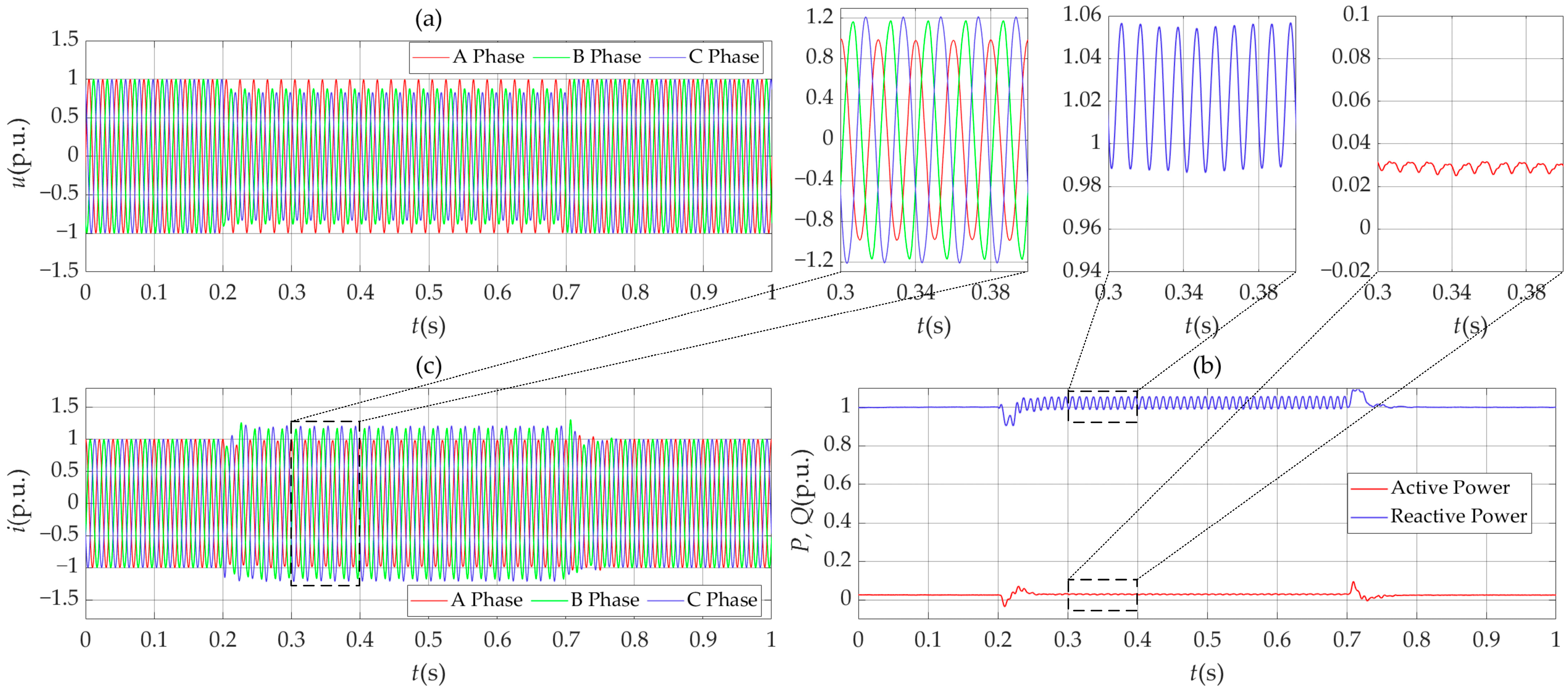 Fractalfract 09 00030 g013