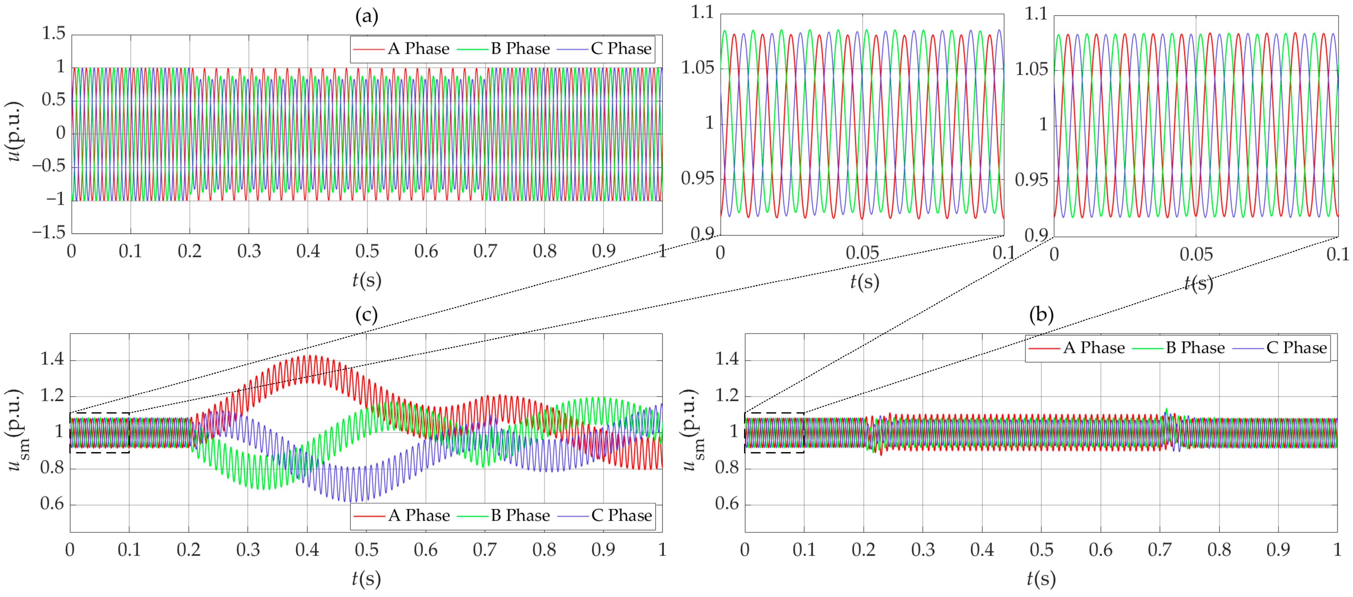 Fractalfract 09 00030 g016