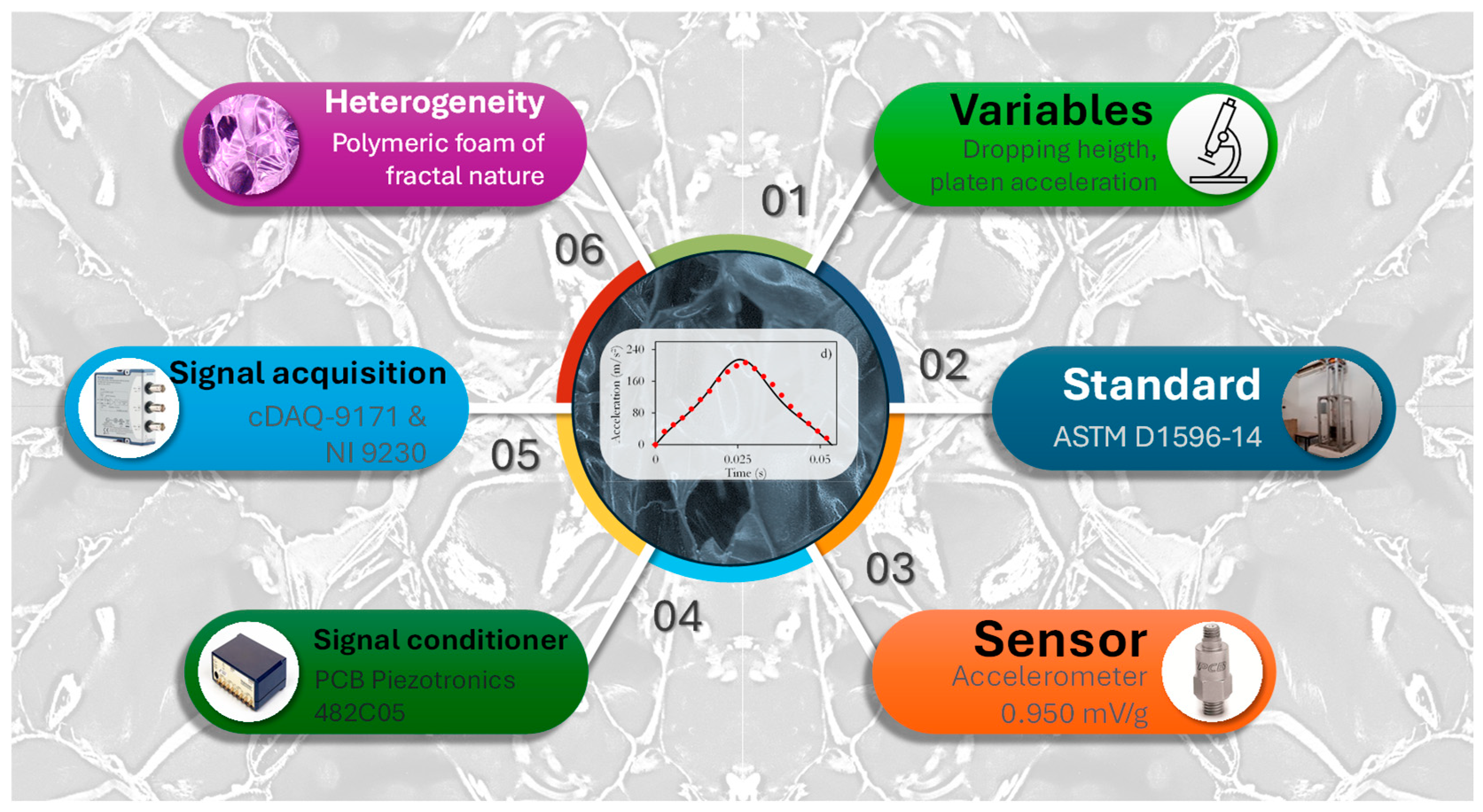 Fractalfract 09 00032 g004