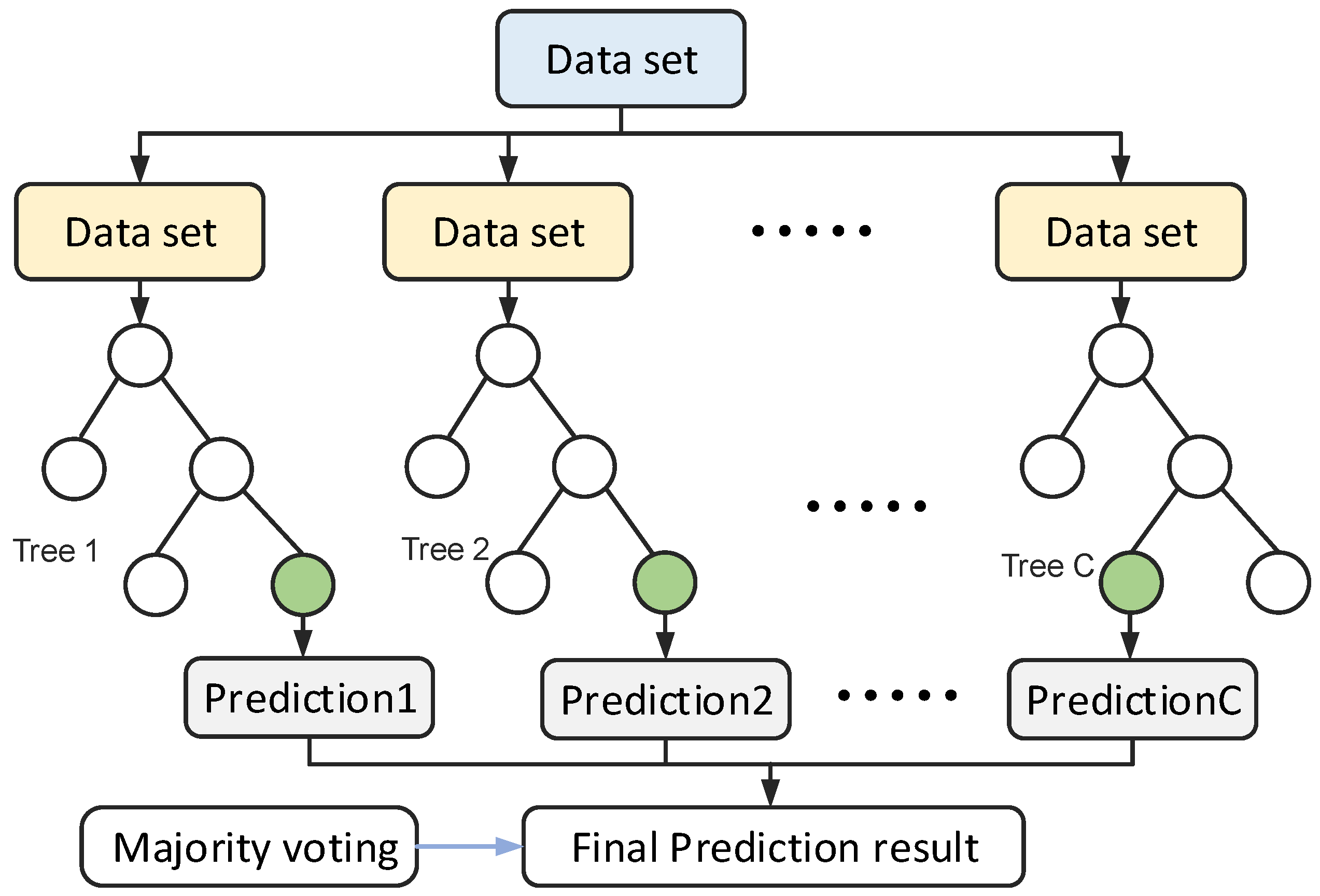 Fractalfract 09 00033 g003