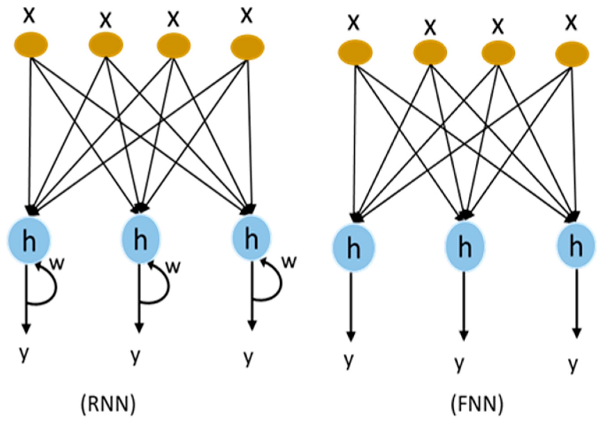 Fractalfract 09 00035 g003