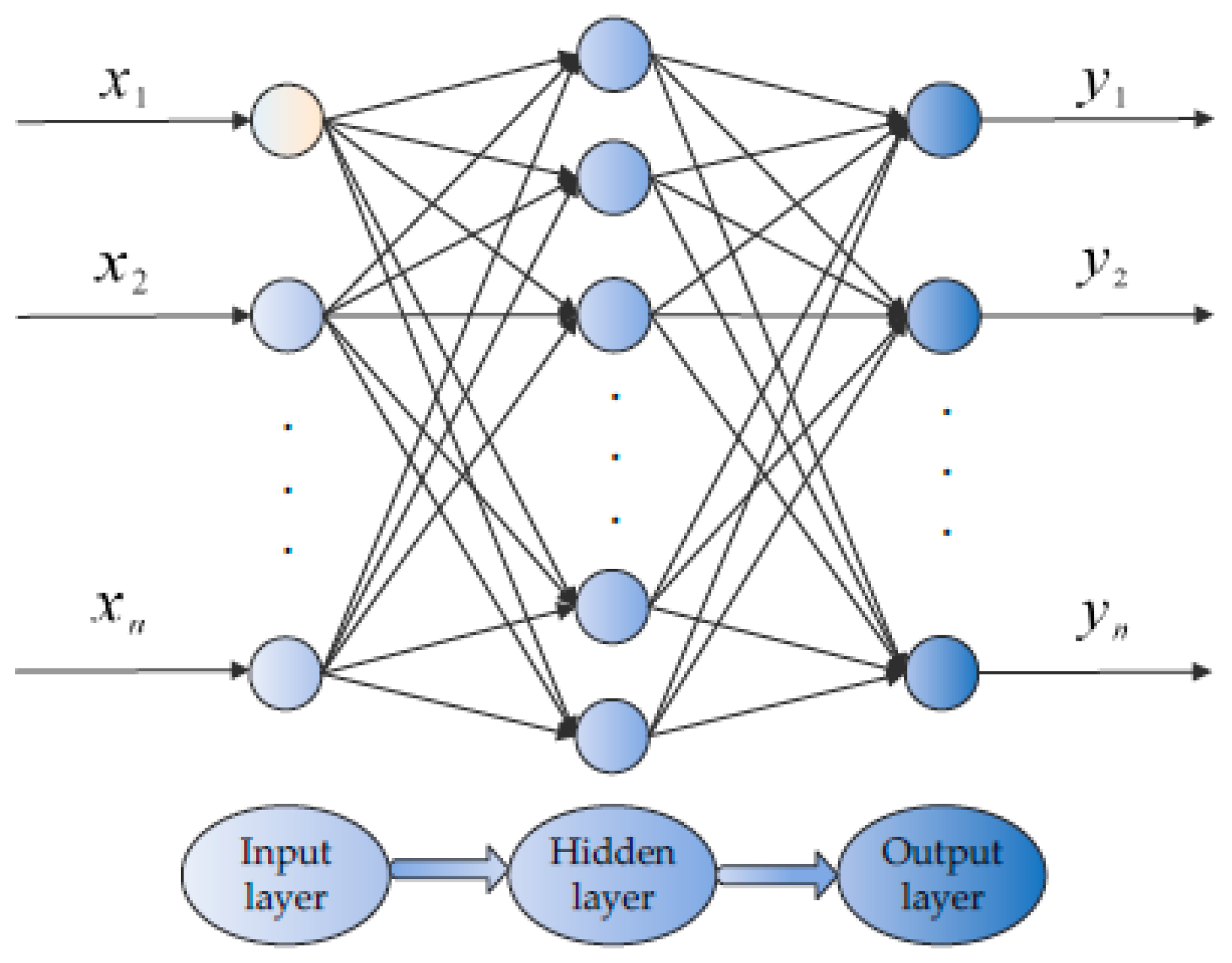 Fractalfract 09 00035 g006