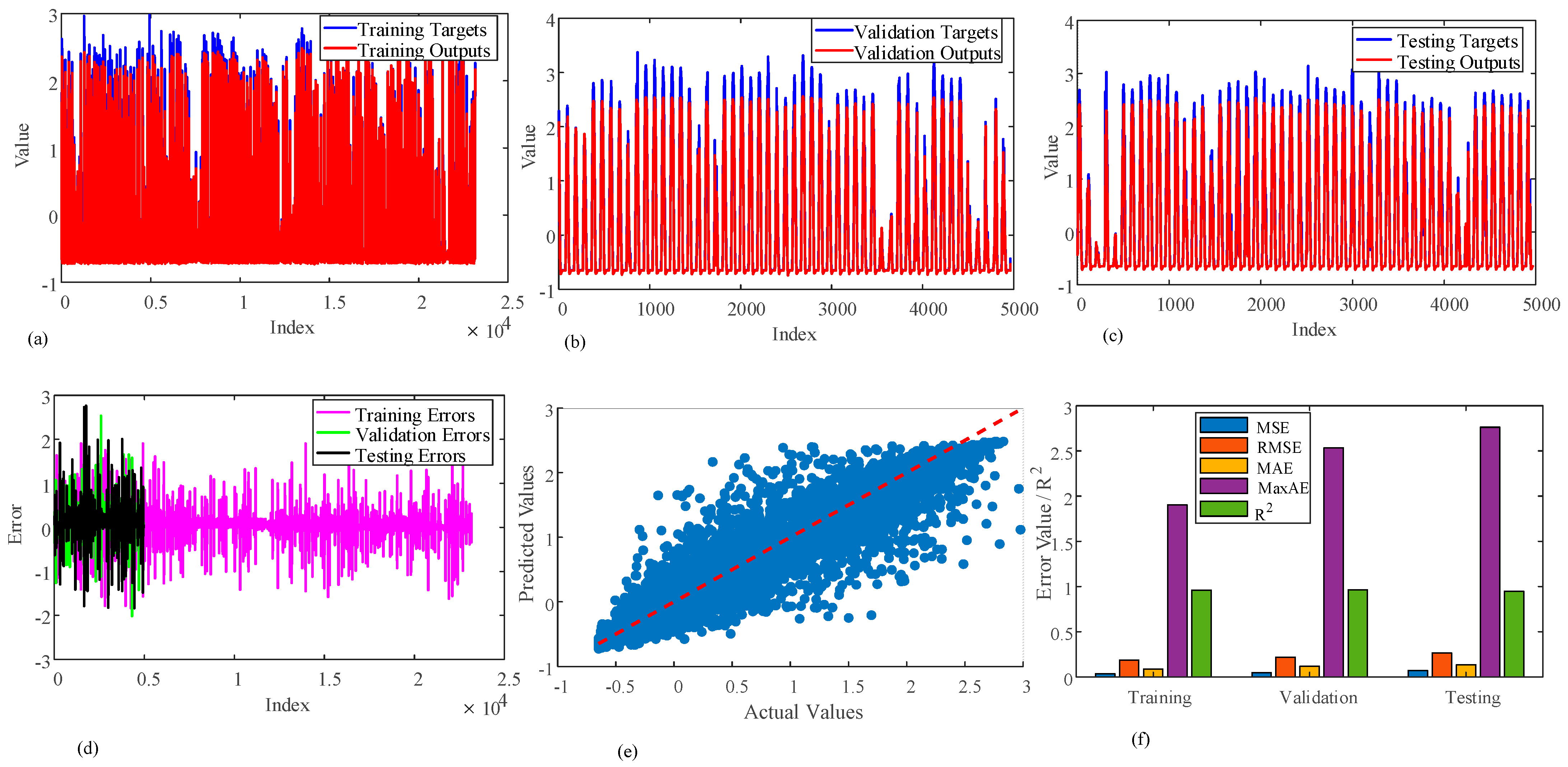 Fractalfract 09 00035 g007