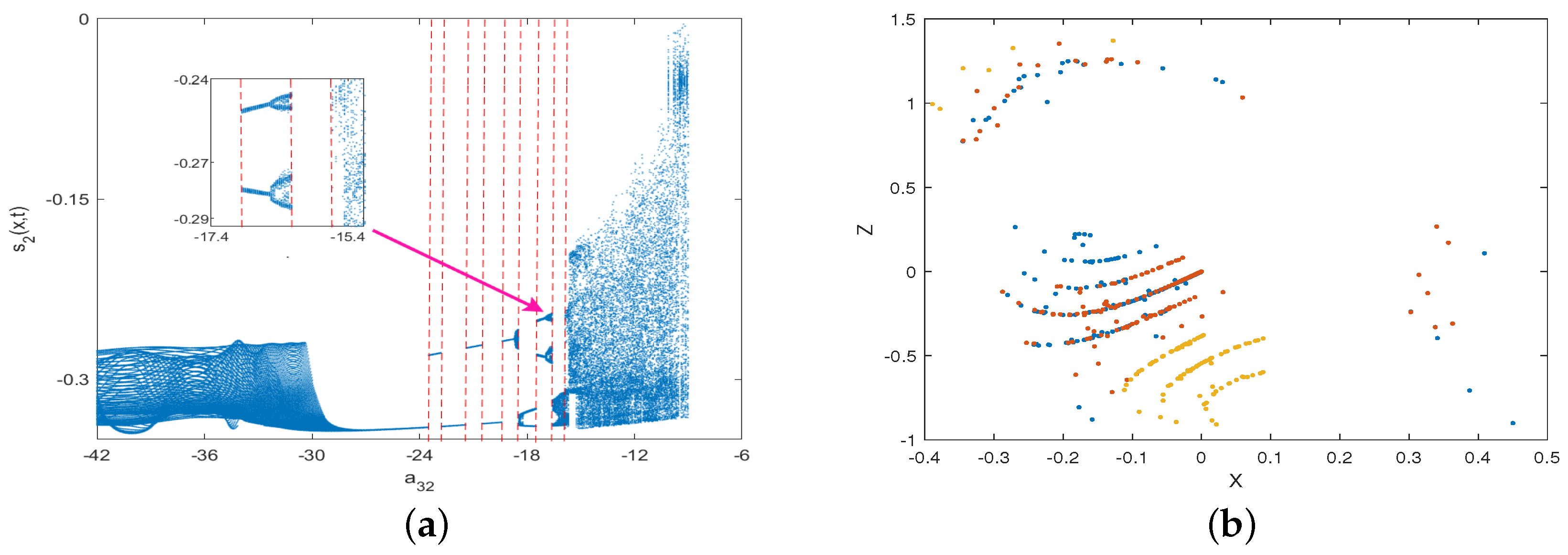 Fractalfract 09 00036 g004