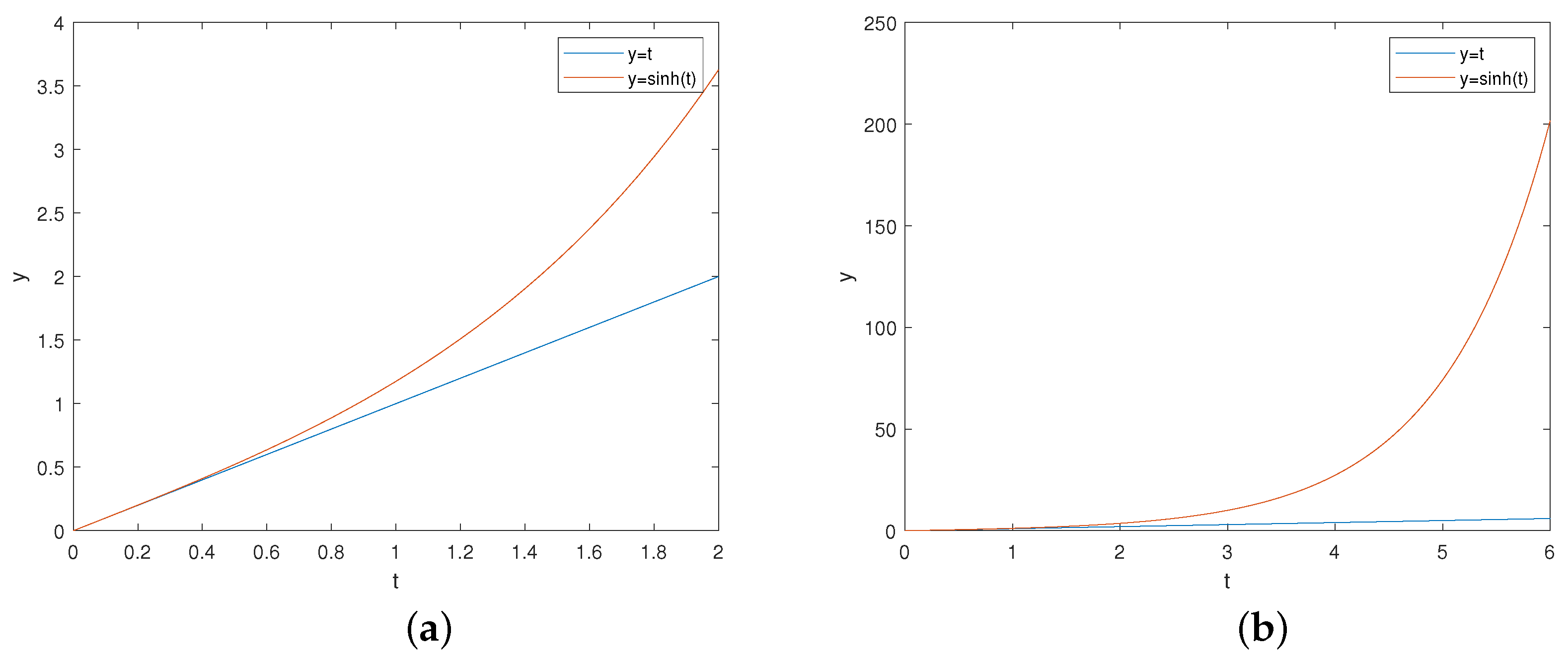 Fractalfract 09 00036 g018