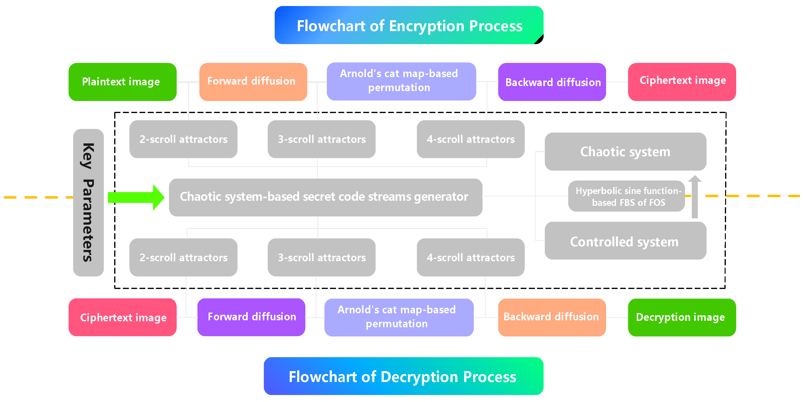 Fractalfract 09 00036 g019