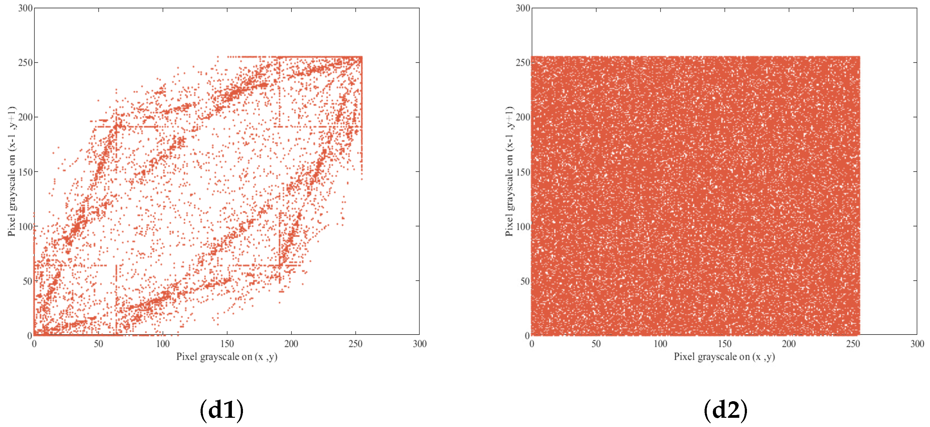 Fractalfract 09 00036 g022b
