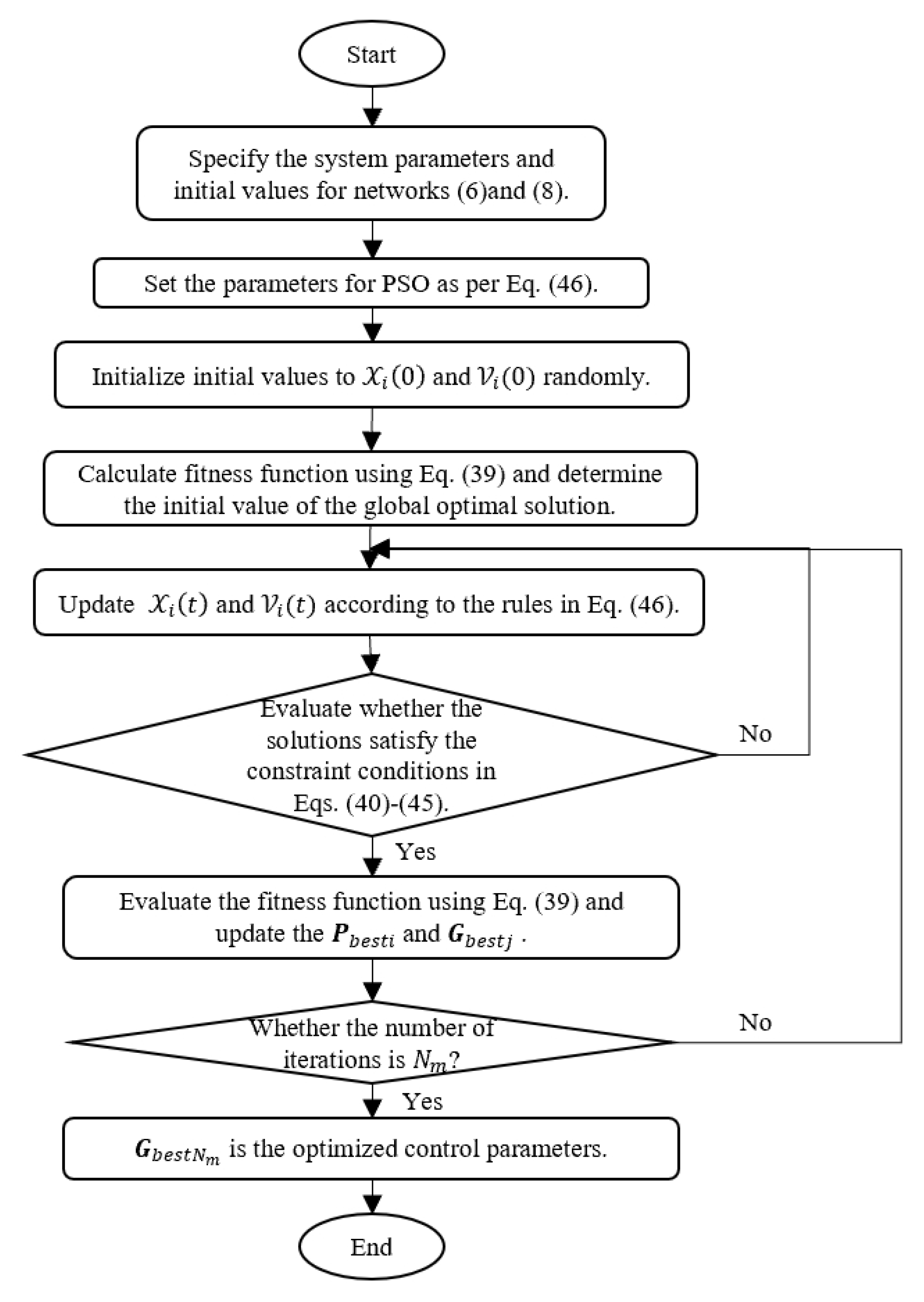 Fractalfract 09 00039 g001