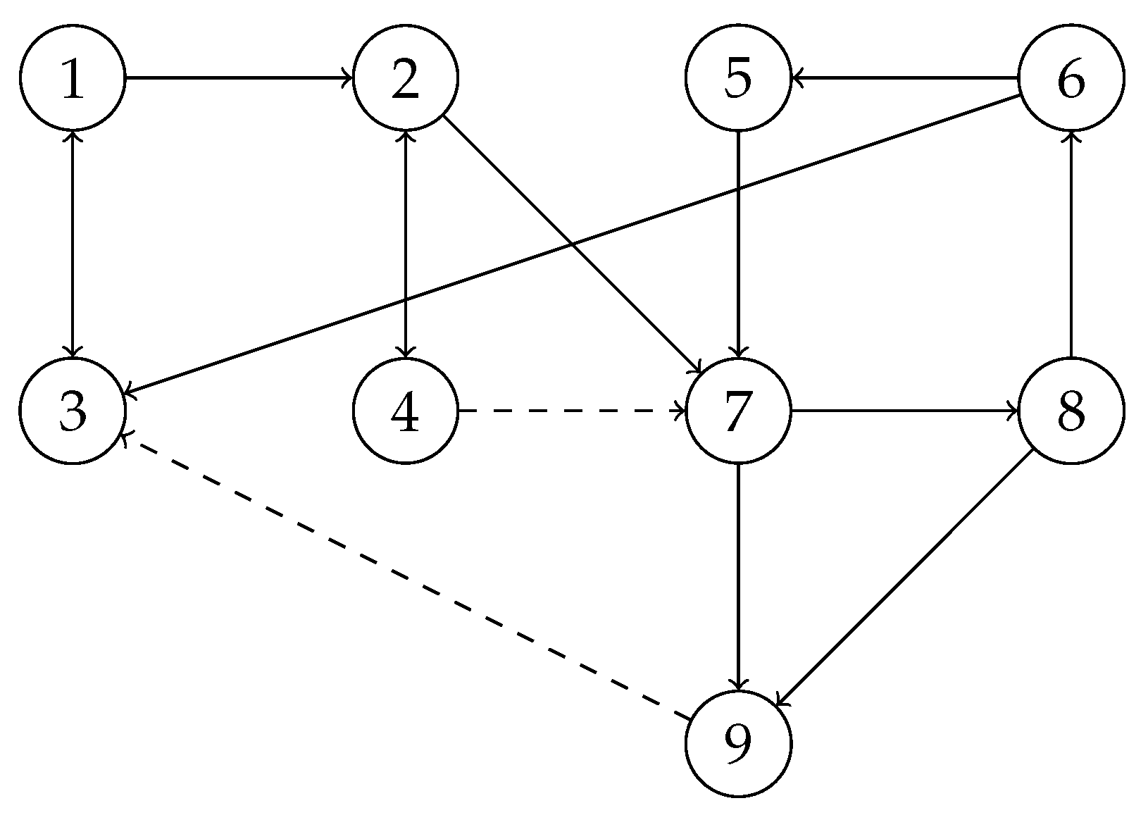 Fractalfract 09 00039 g003