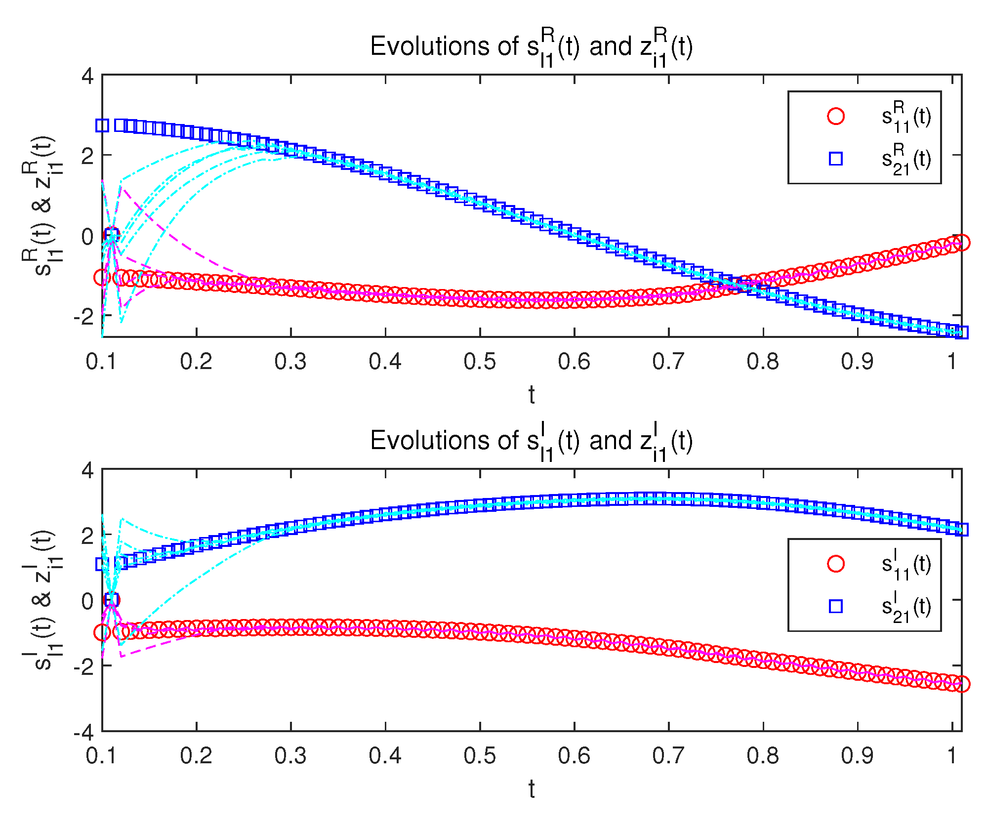 Fractalfract 09 00039 g004