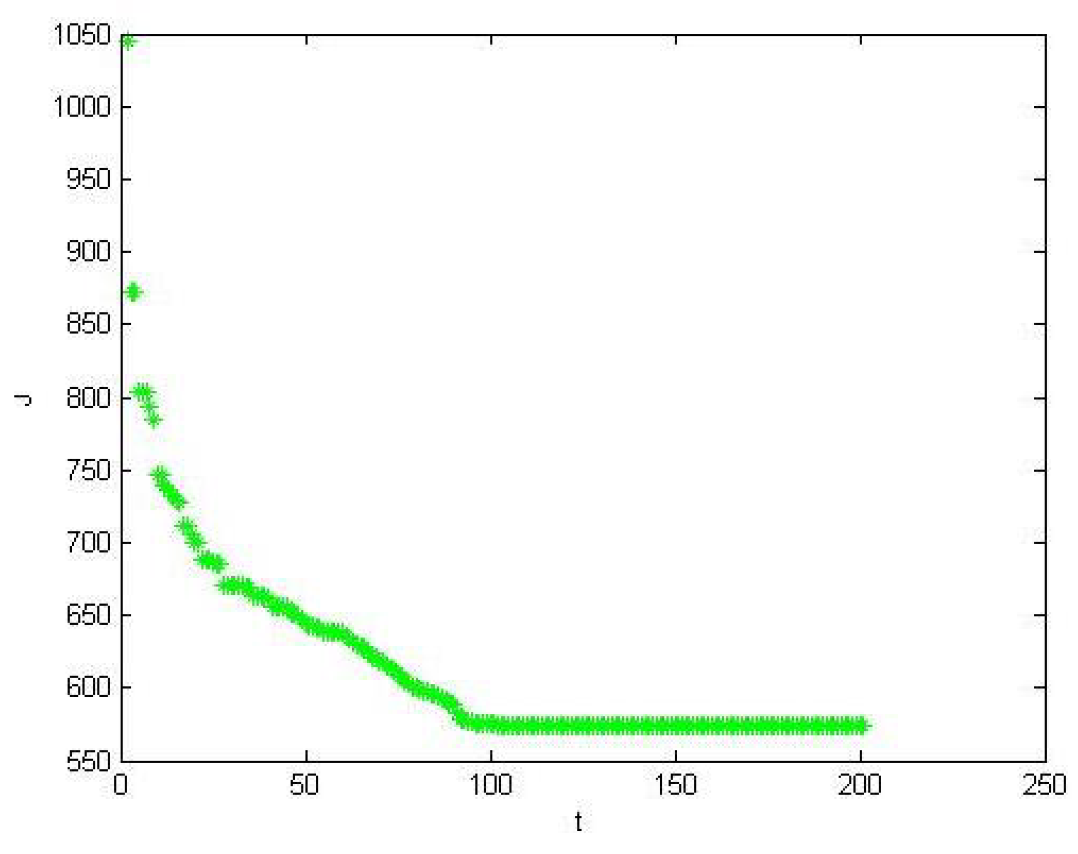 Fractalfract 09 00039 g007