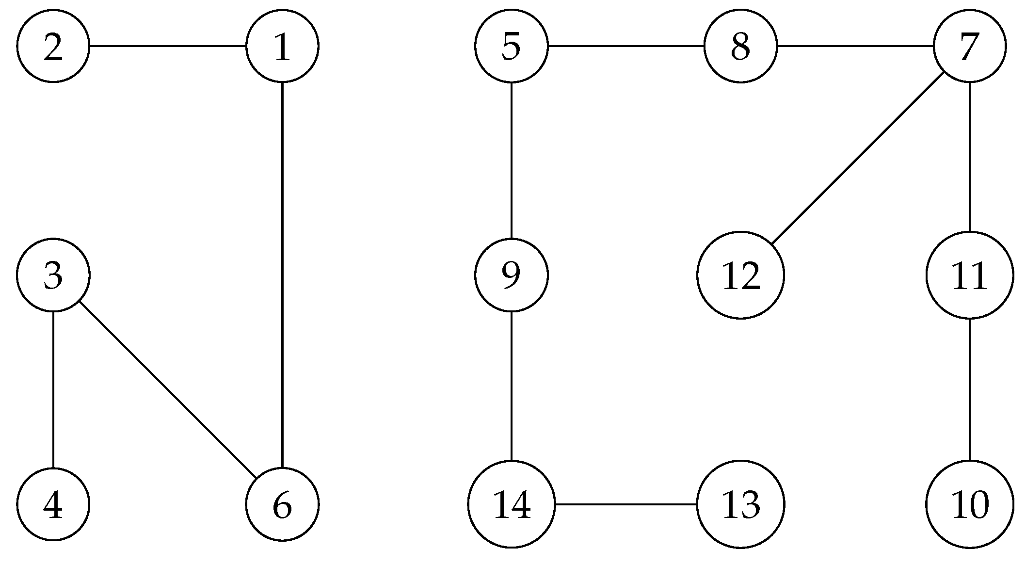Fractalfract 09 00039 g008