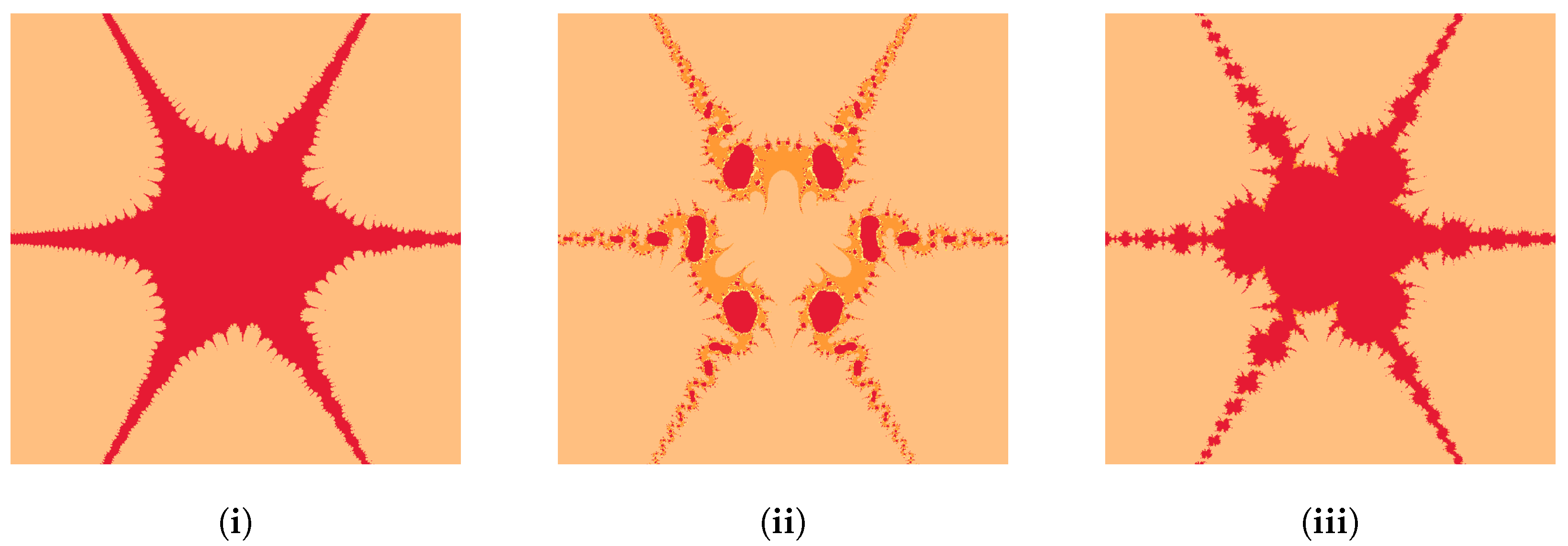 Fractalfract 09 00040 g007