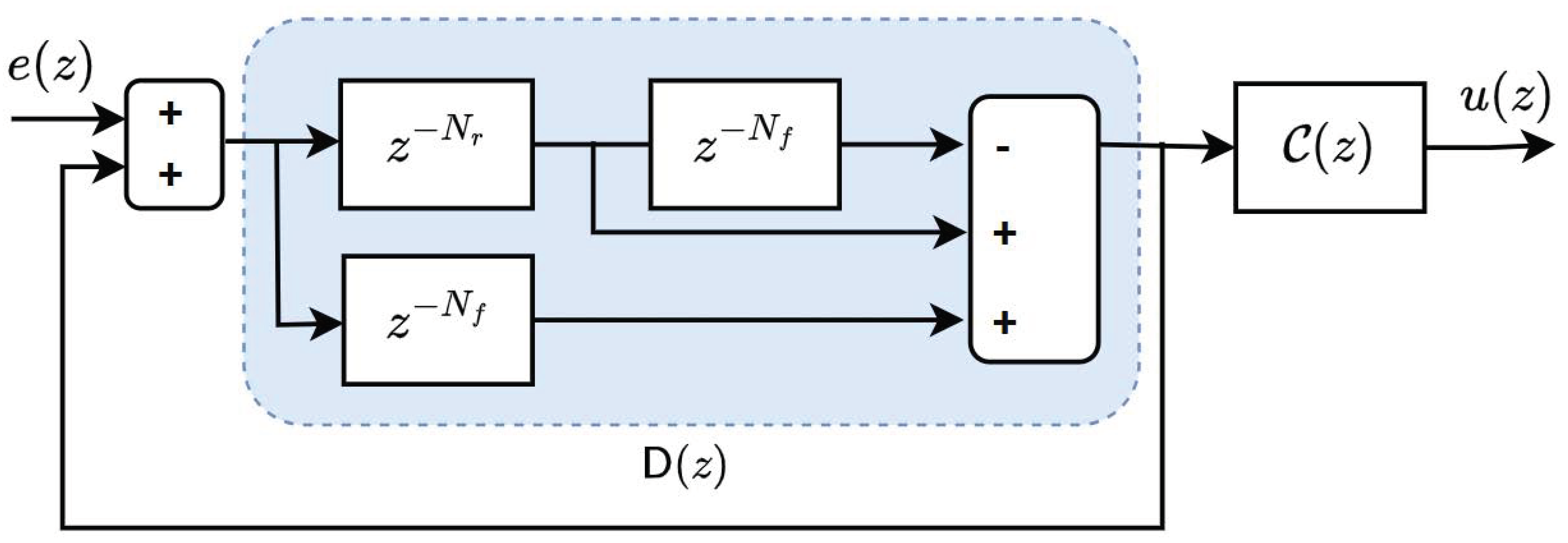 Fractalfract 09 00041 g001