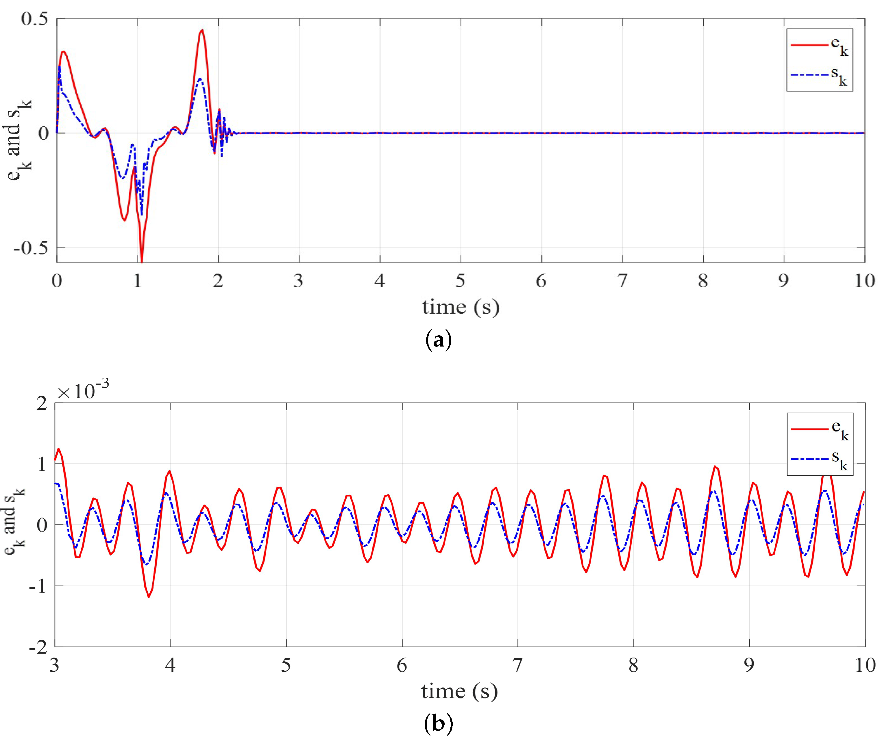 Fractalfract 09 00041 g008