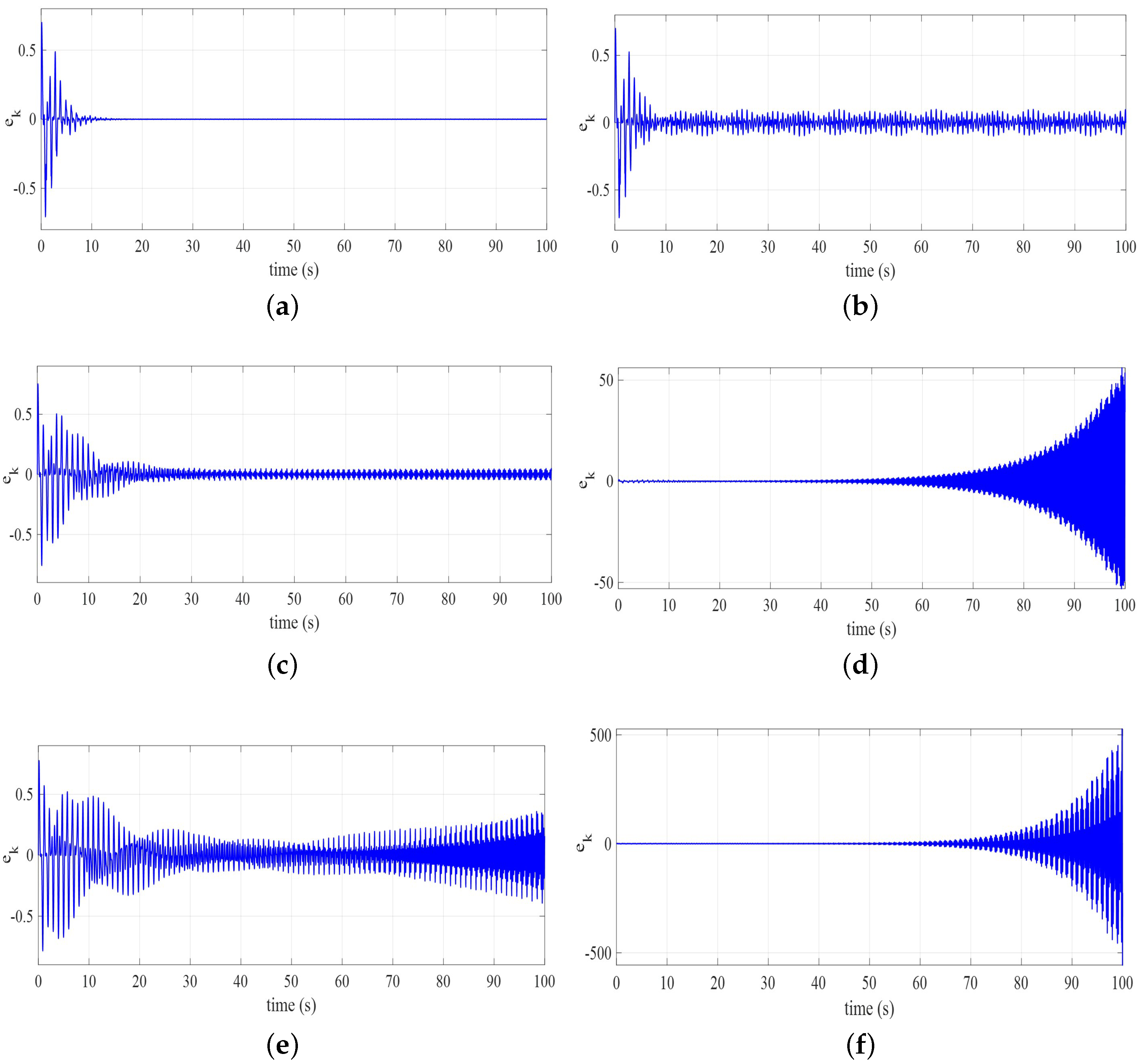 Fractalfract 09 00041 g016