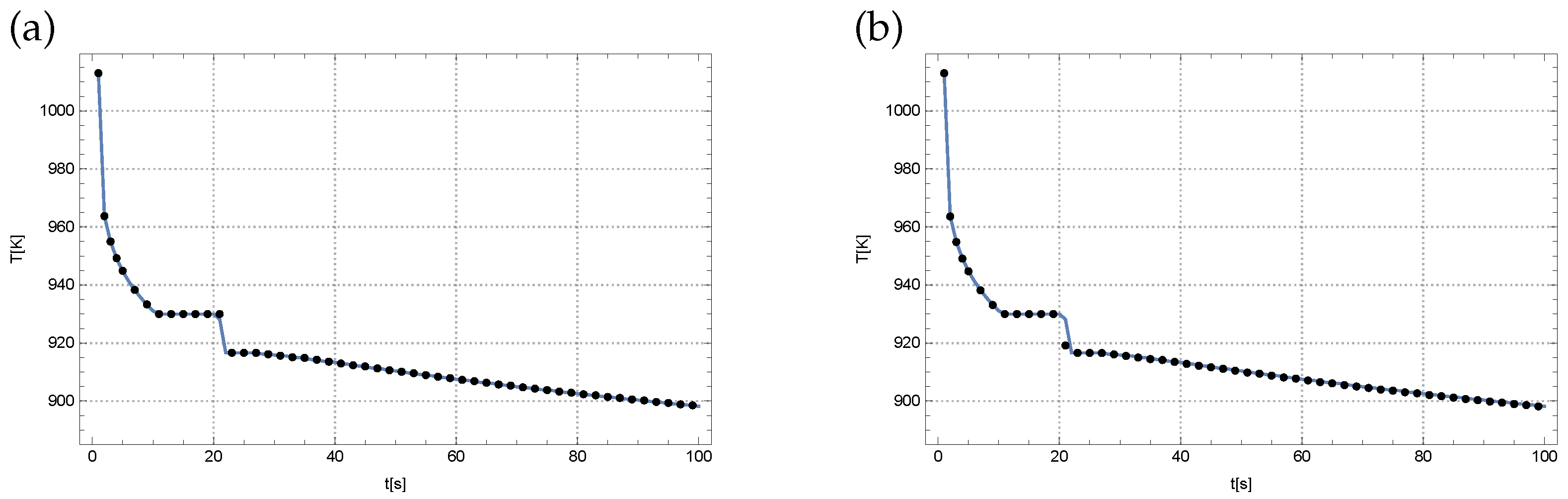 Fractalfract 09 00043 g004 Fractalfract 09 00043 g004