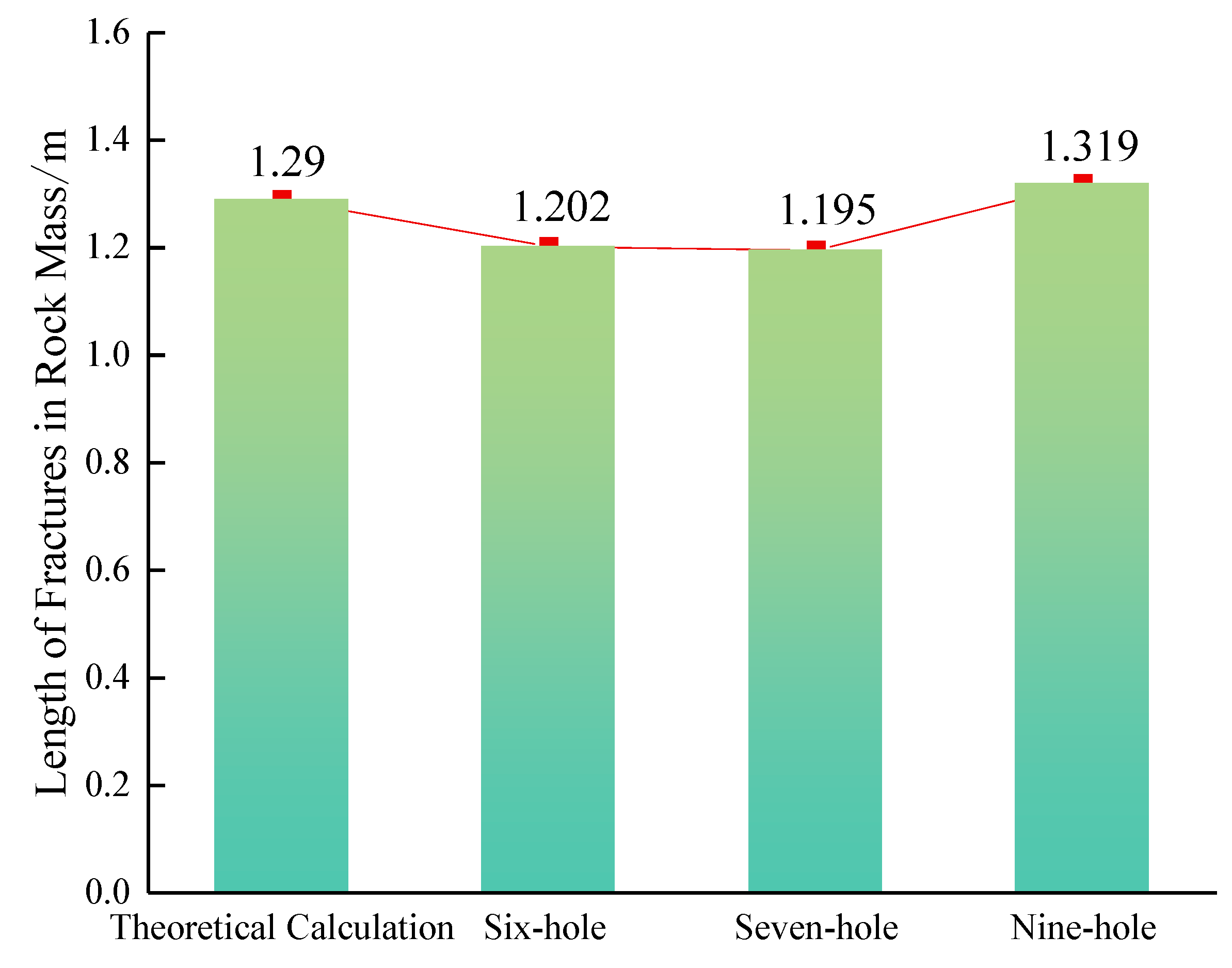 Fractalfract 09 00044 g007