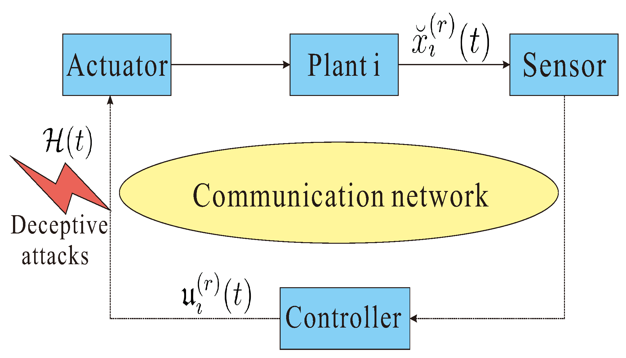 Fractalfract 09 00047 g001