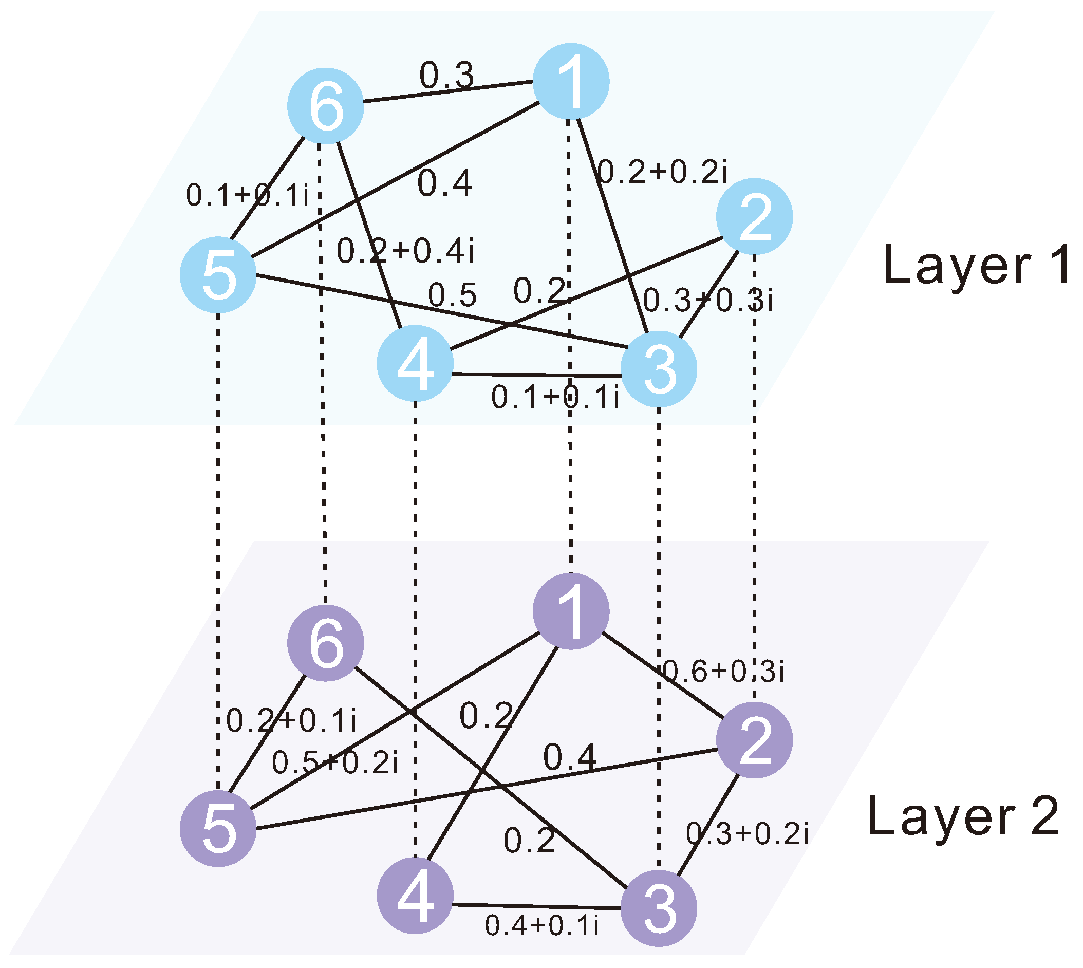 Fractalfract 09 00047 g004