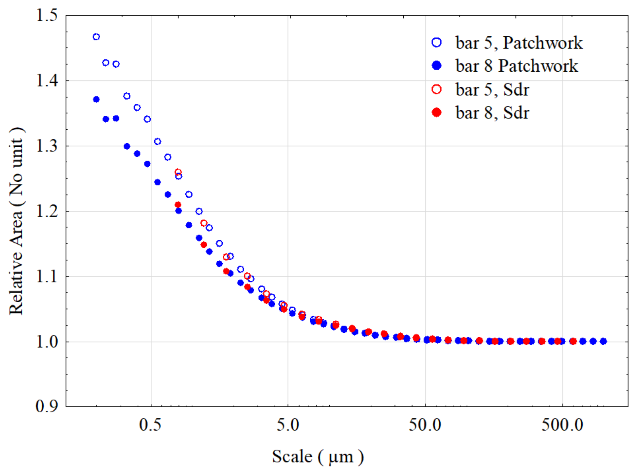 Fractalfract 09 00048 g001