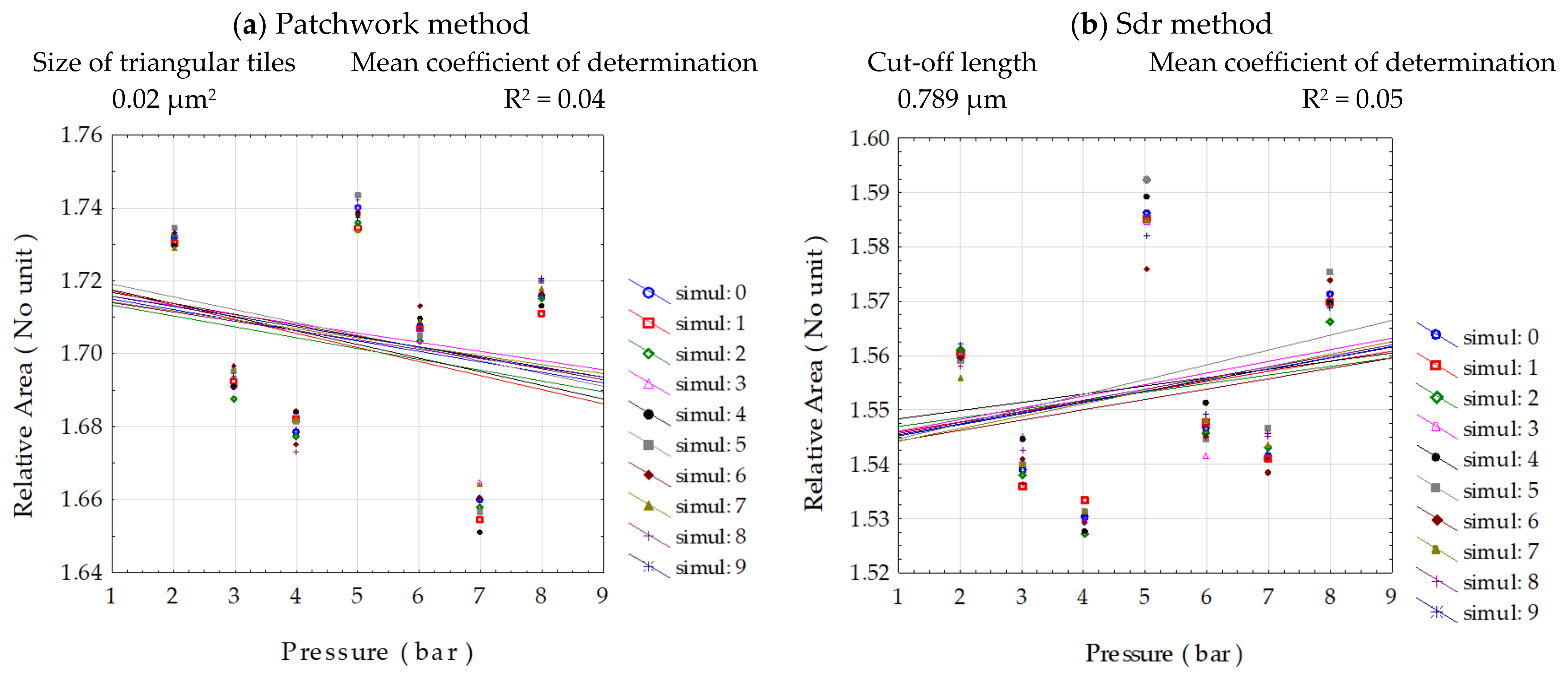Fractalfract 09 00048 g004