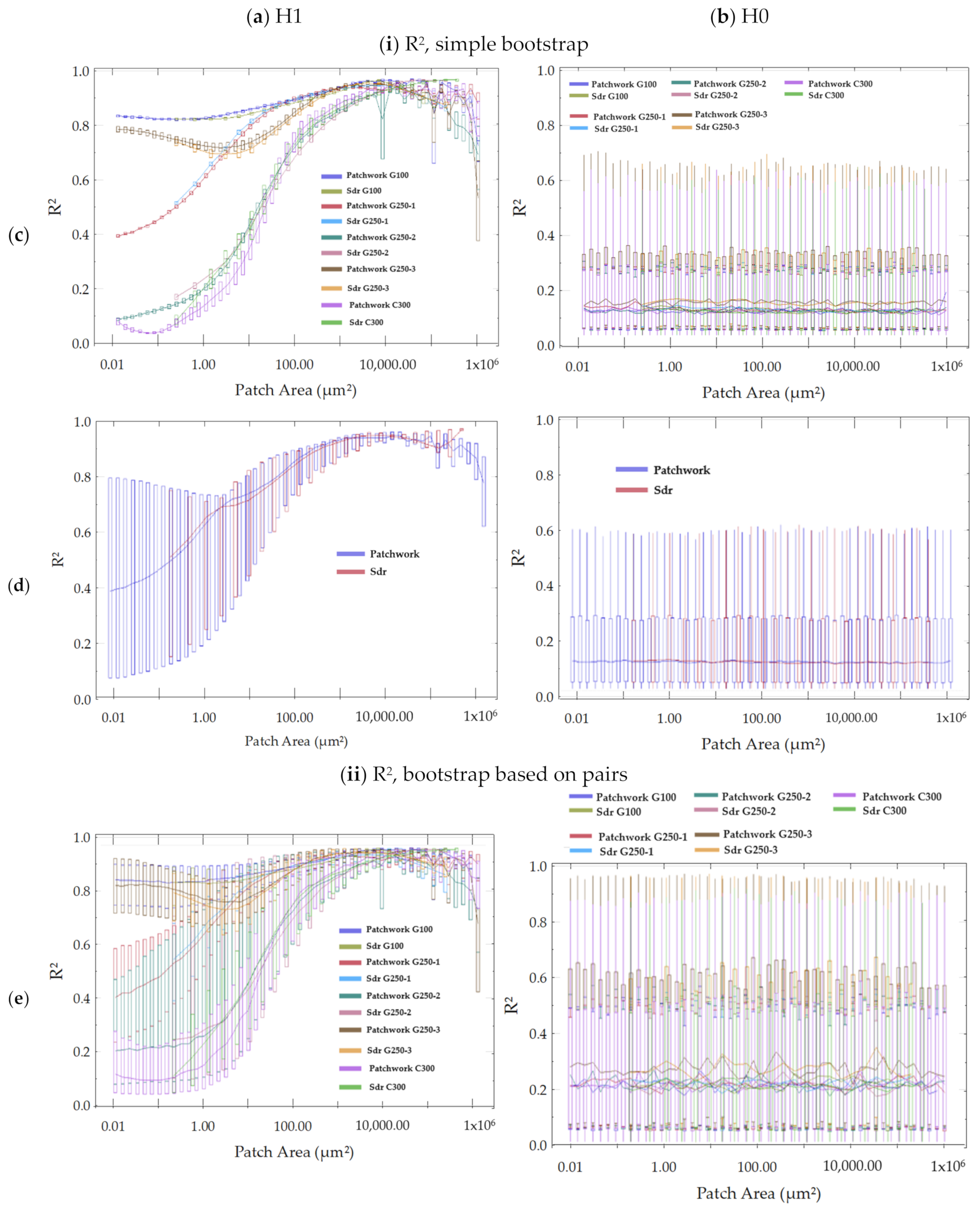 Fractalfract 09 00048 g005a