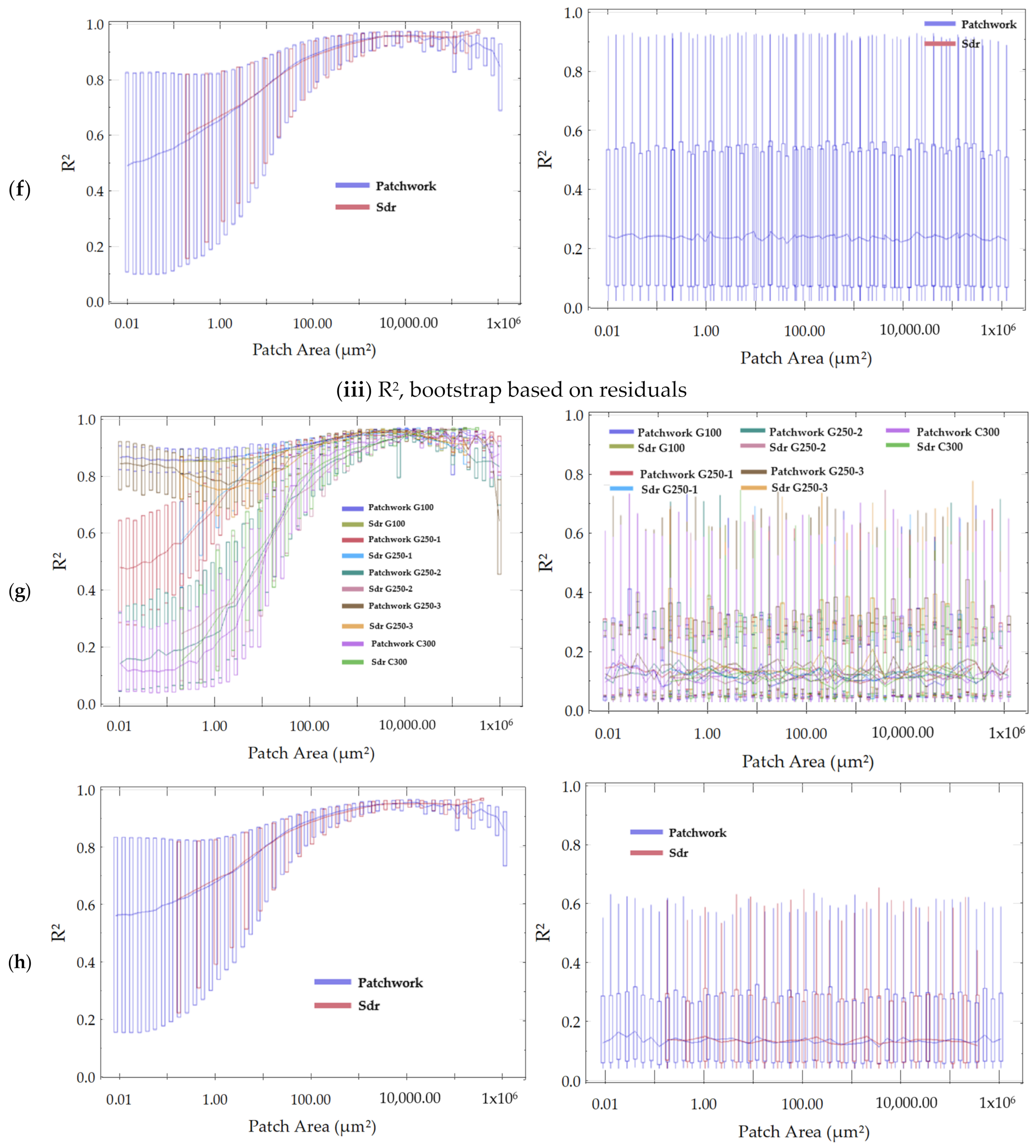 Fractalfract 09 00048 g005b
