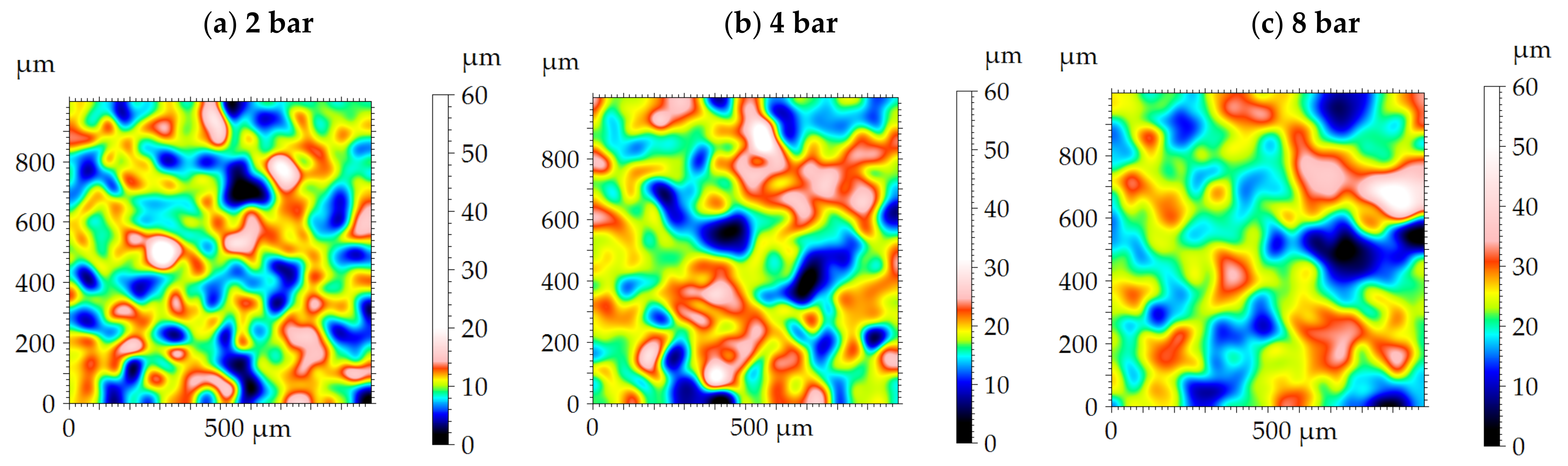 Fractalfract 09 00048 g006