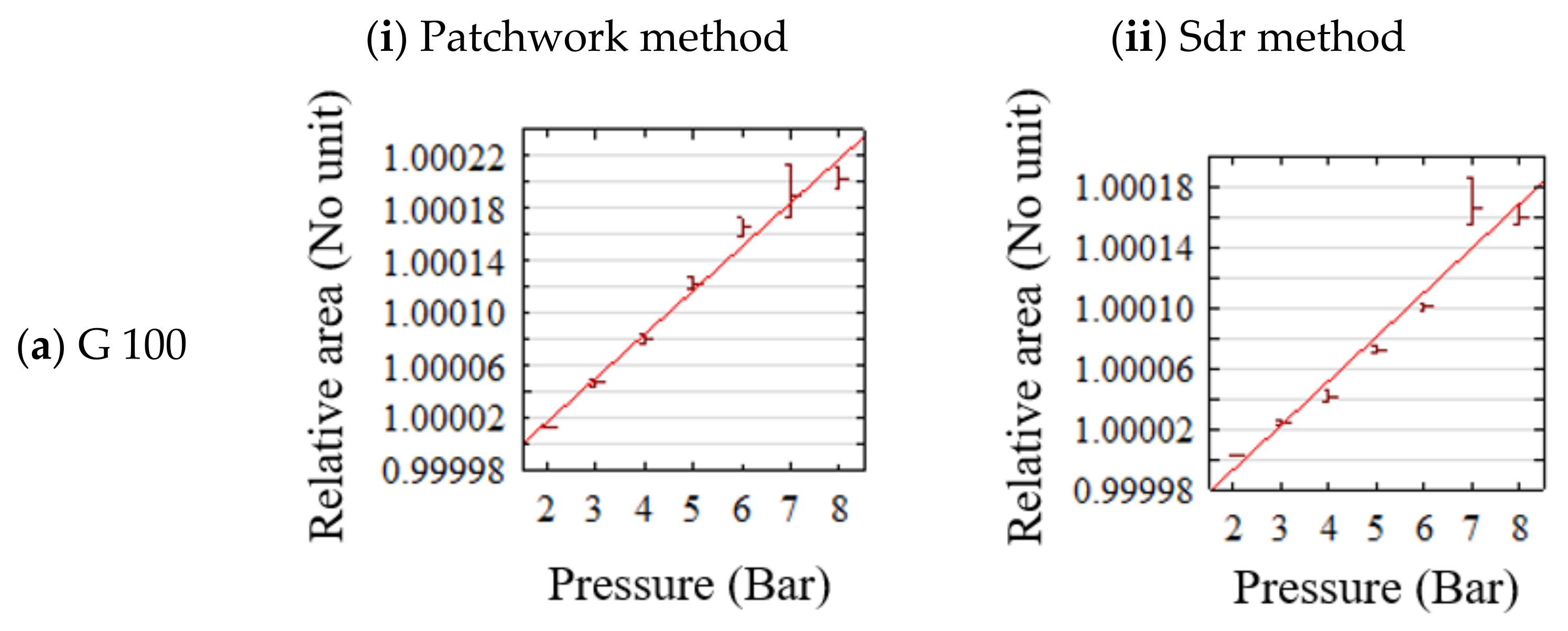 Fractalfract 09 00048 g010a