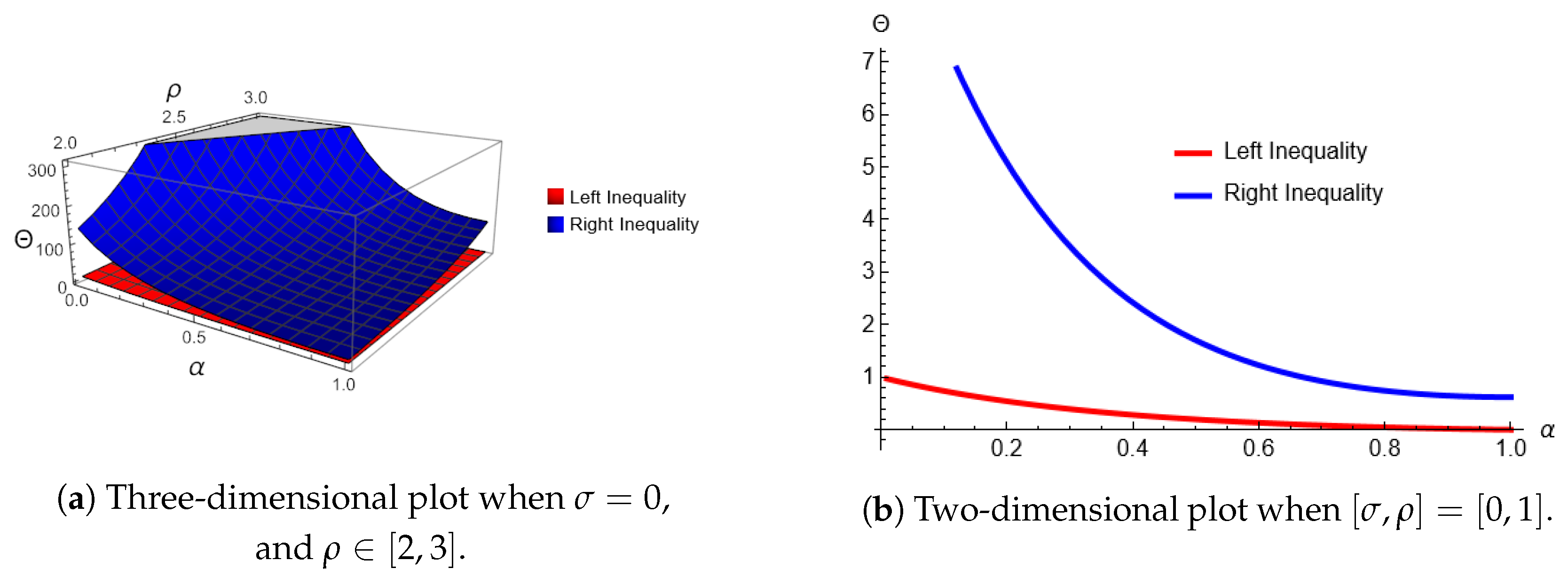 Fractalfract 09 00052 g001