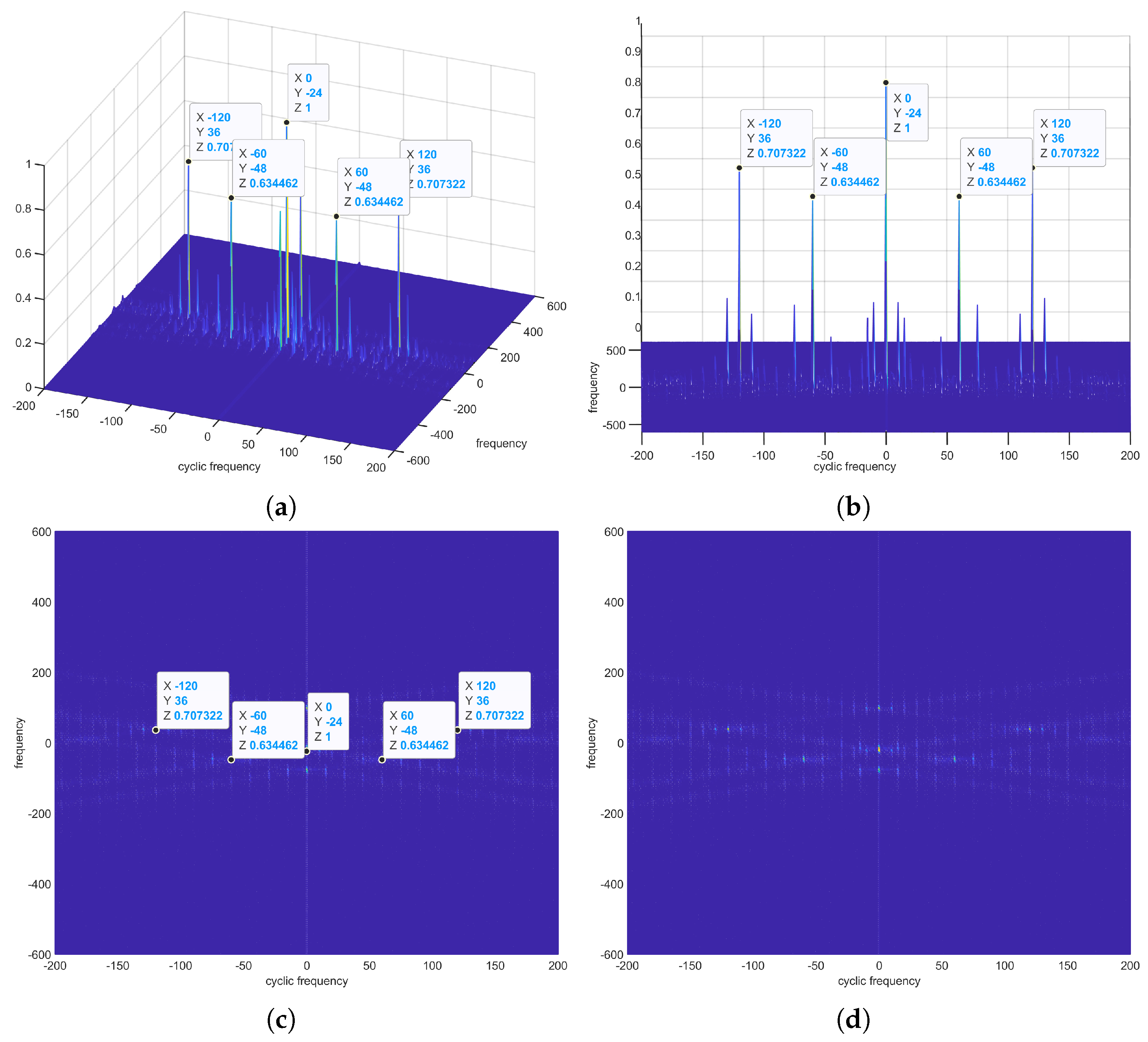 Fractalfract 09 00054 g001