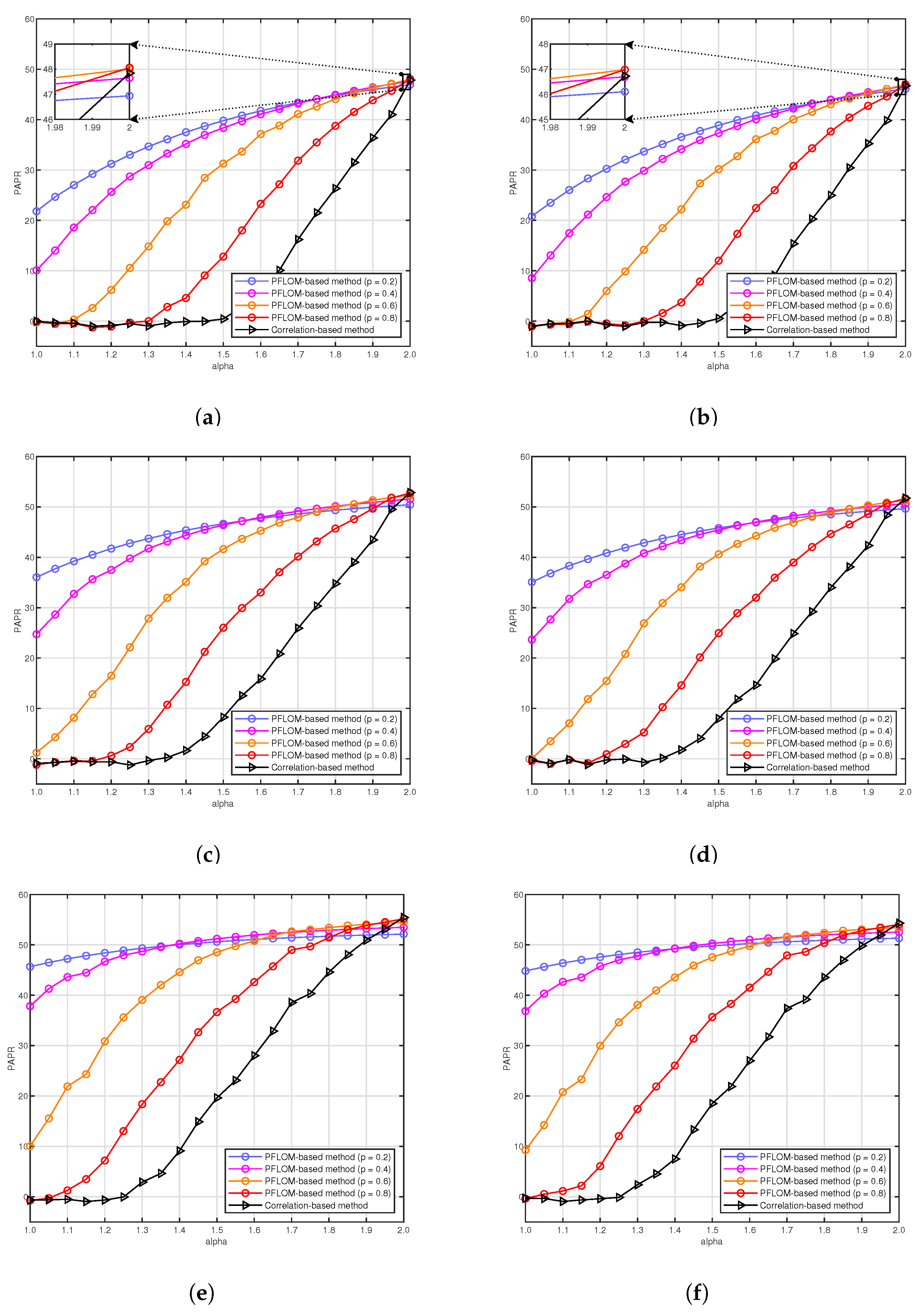 Fractalfract 09 00054 g002