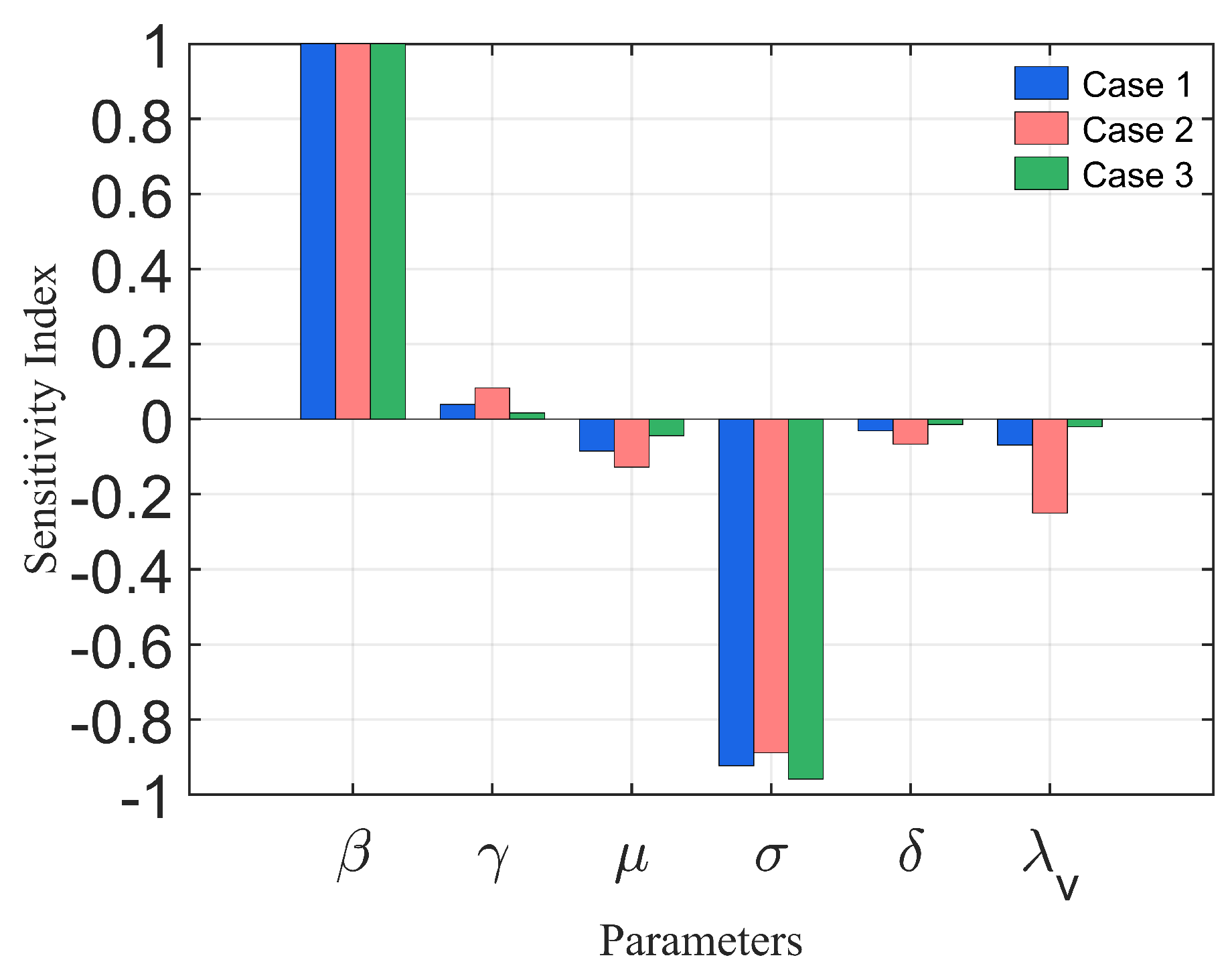 Fractalfract 09 00055 g002