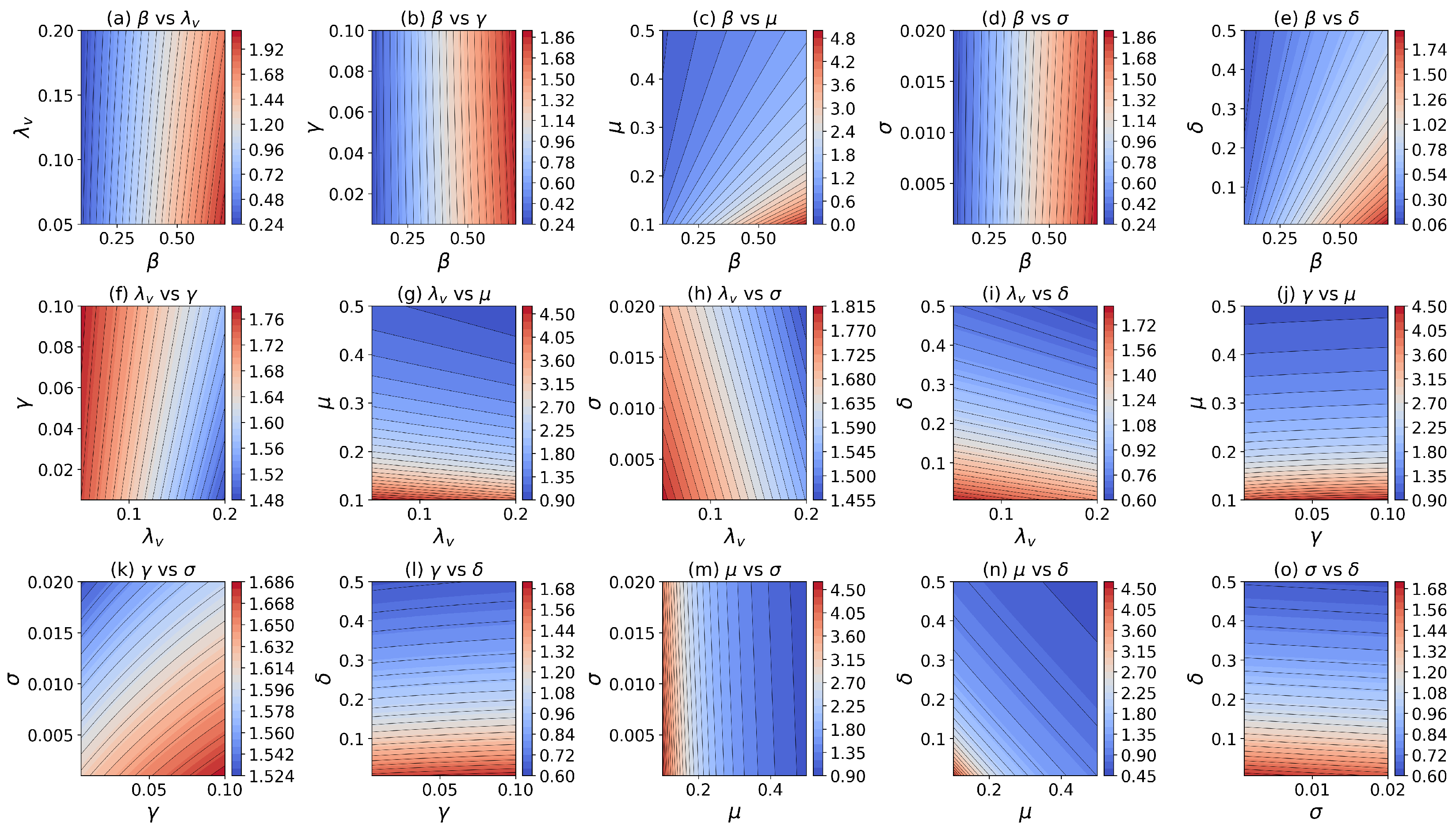 Fractalfract 09 00055 g003