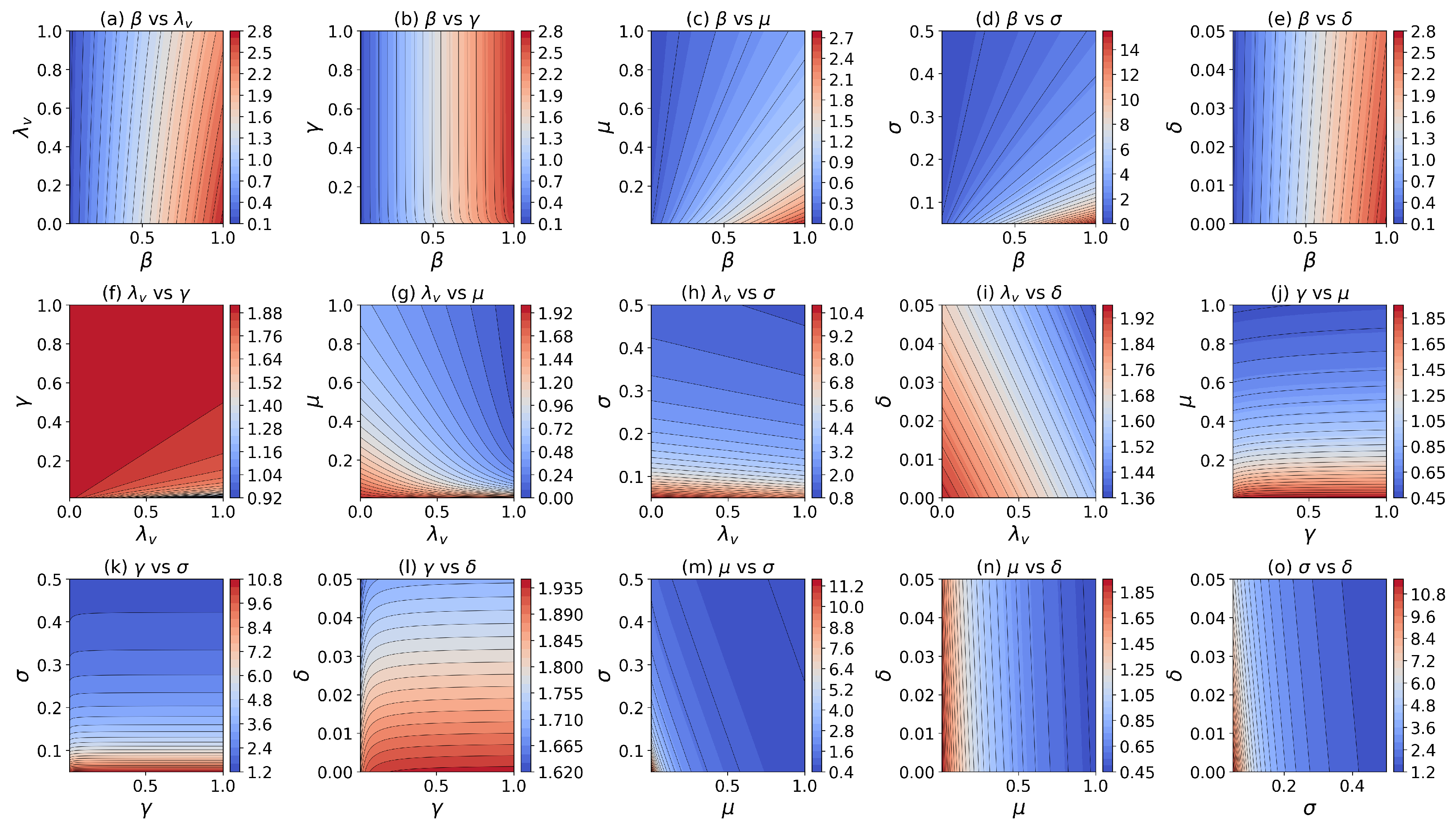 Fractalfract 09 00055 g005