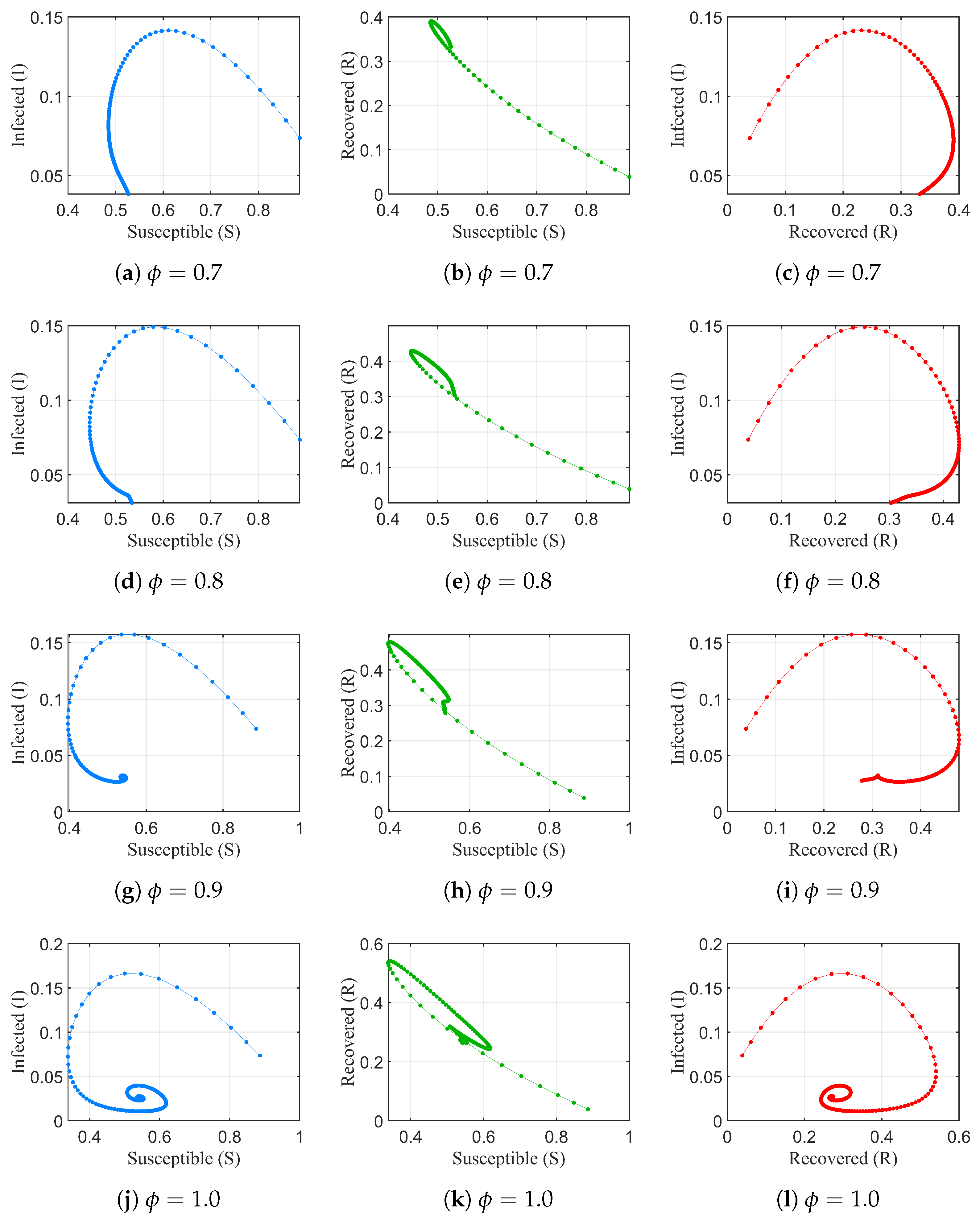 Fractalfract 09 00055 g007