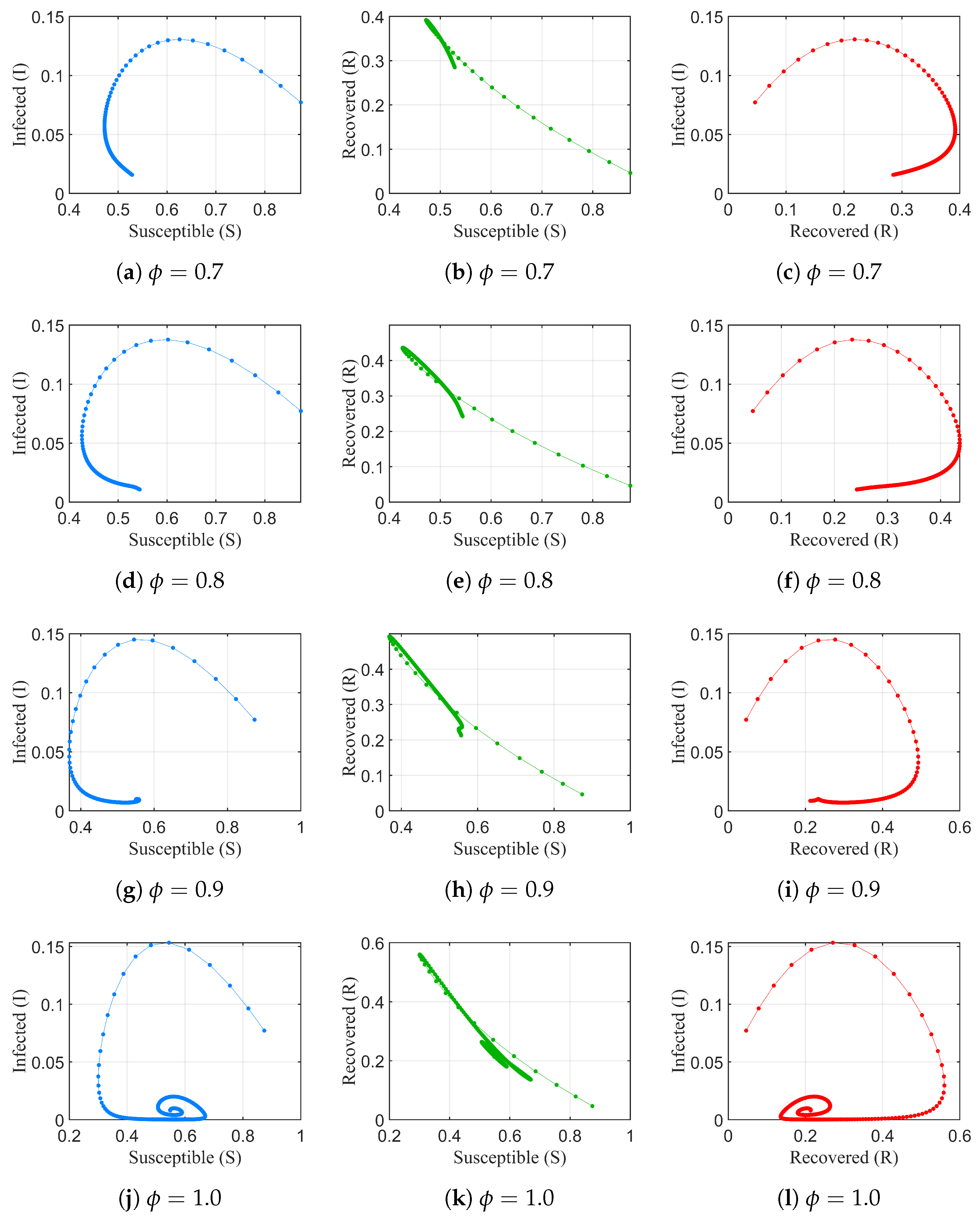 Fractalfract 09 00055 g009