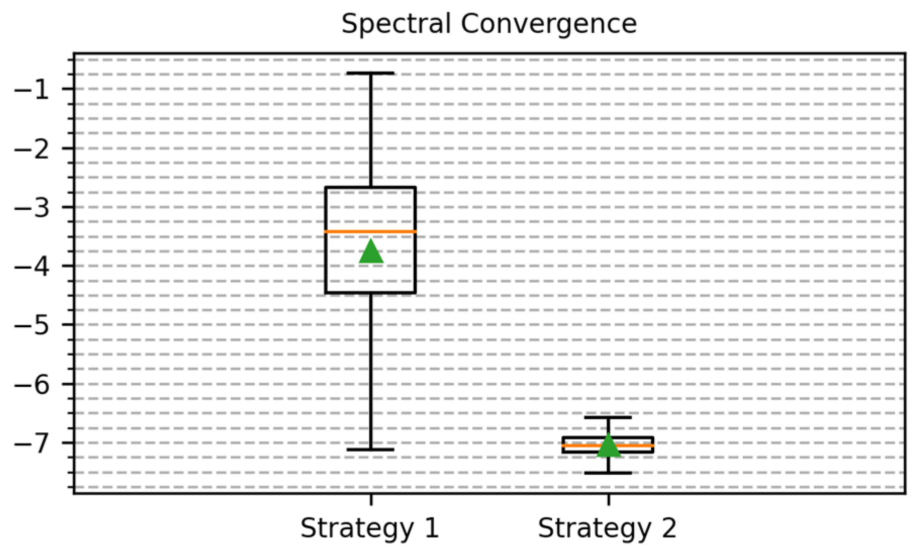 Fractalfract 09 00056 g006